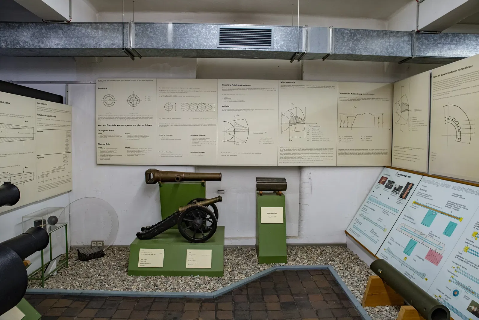 Wehrtechnische Studiensammlung