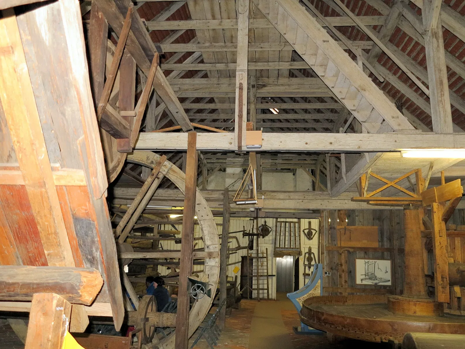 Museum für Volkskultur