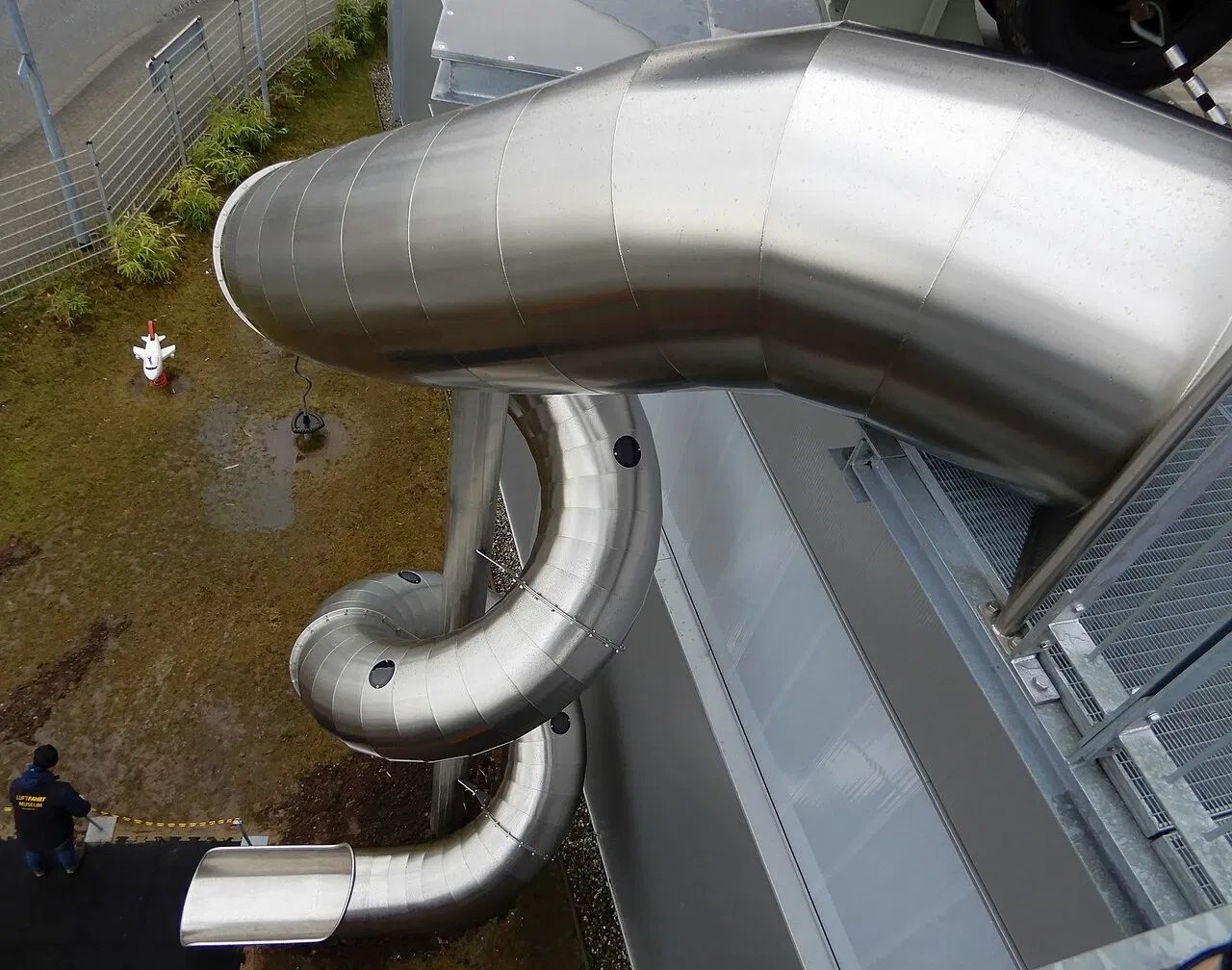 Museum für Luftfahrt und Technik