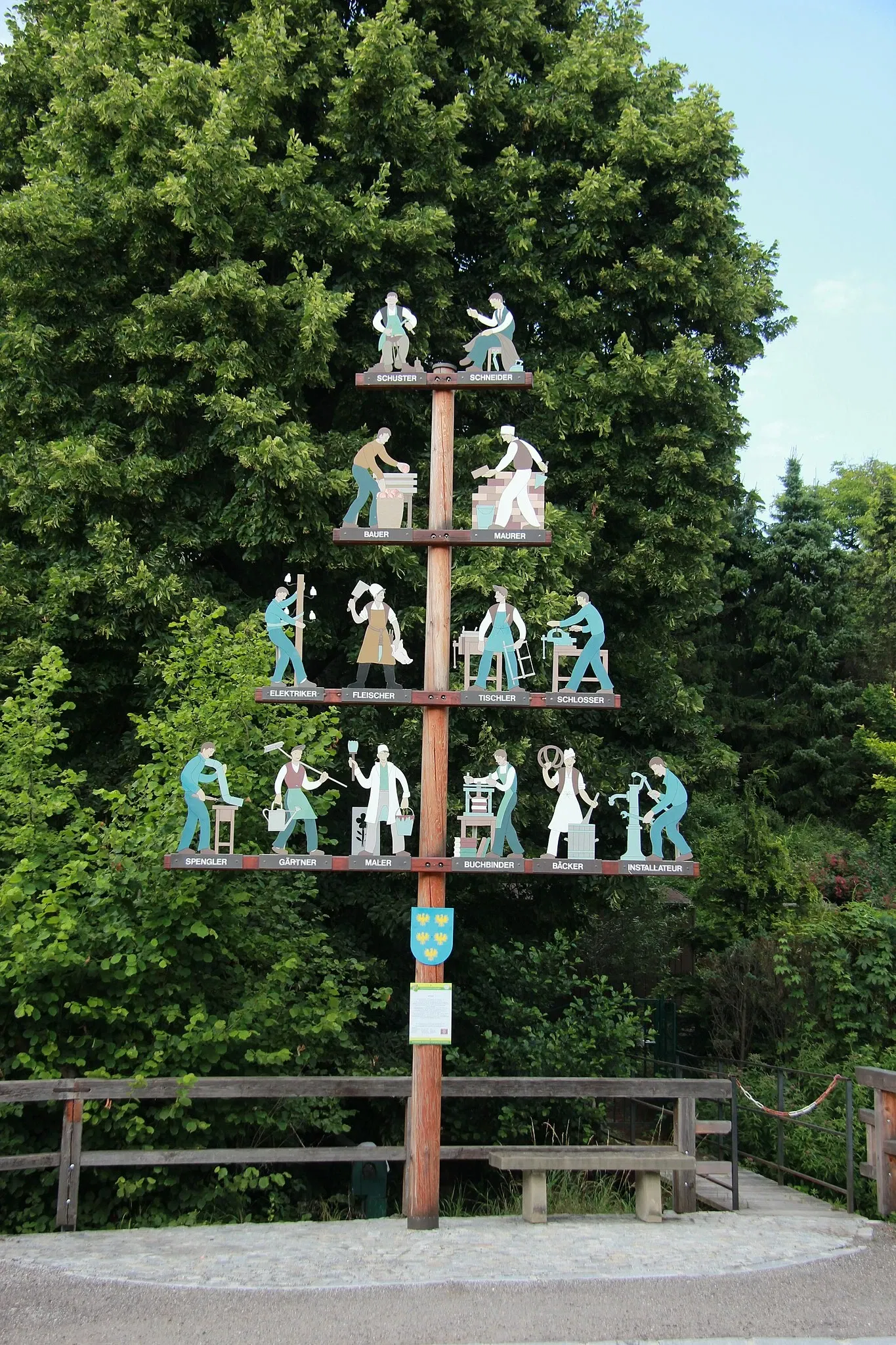 Wienerwaldmuseum Eichgraben