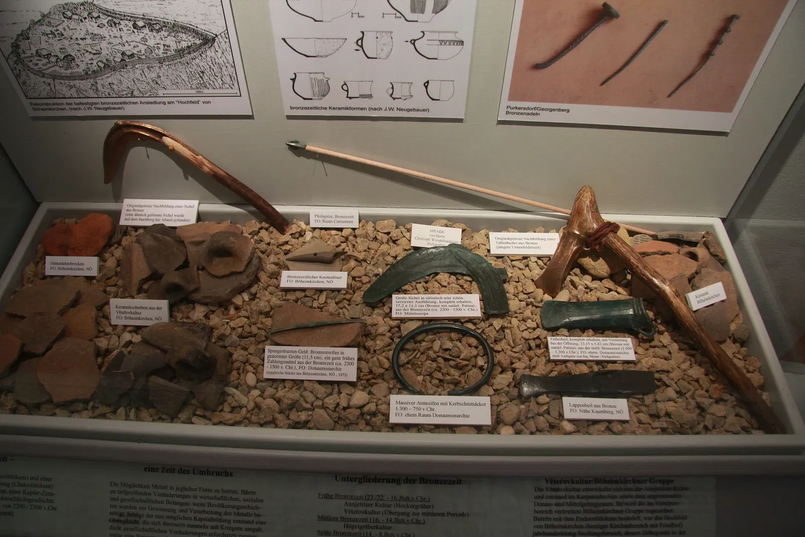 Wienerwaldmuseum Eichgraben