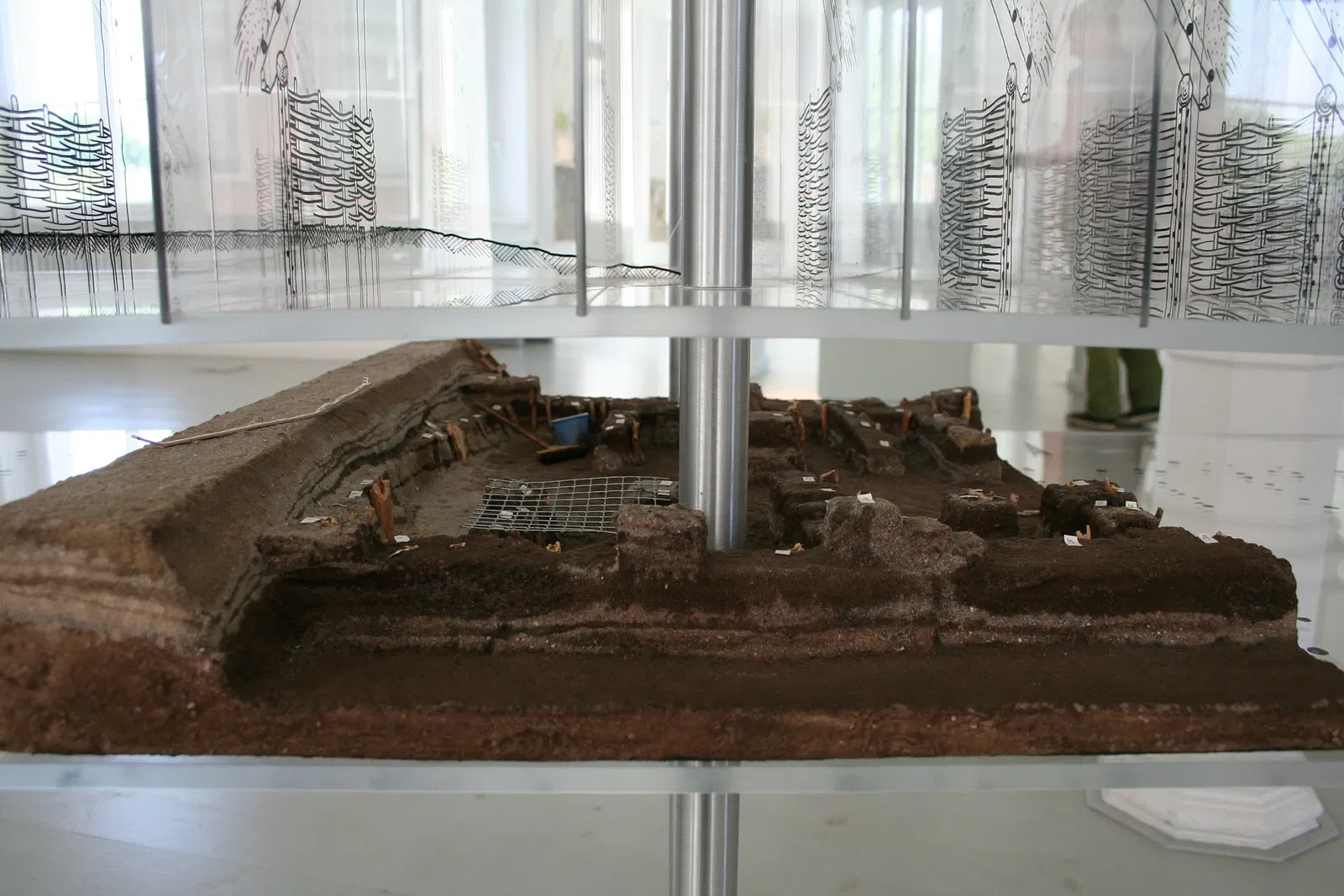 Landesmuseum für Natur und Mensch