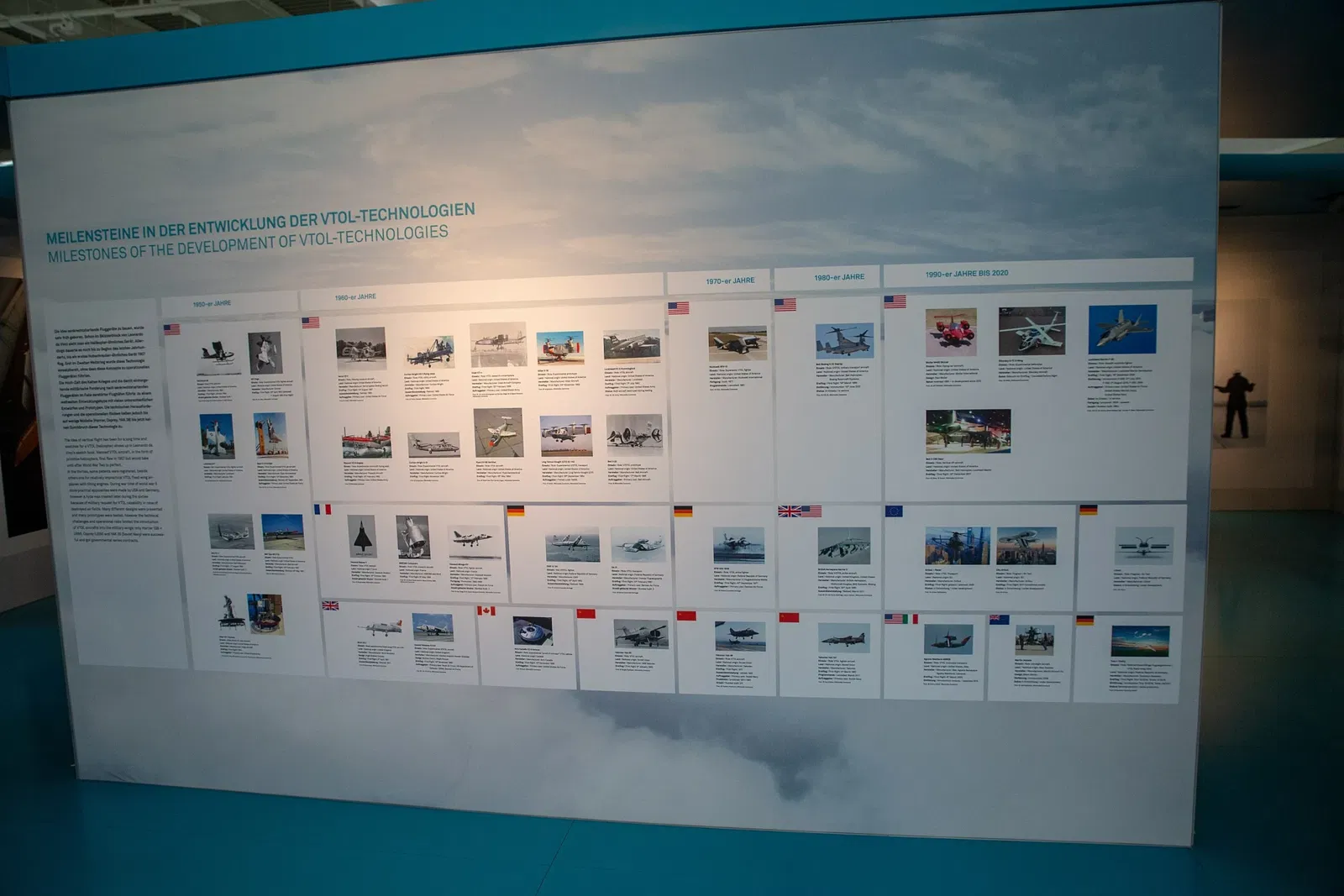 Dornier Museum Friedrichshafen