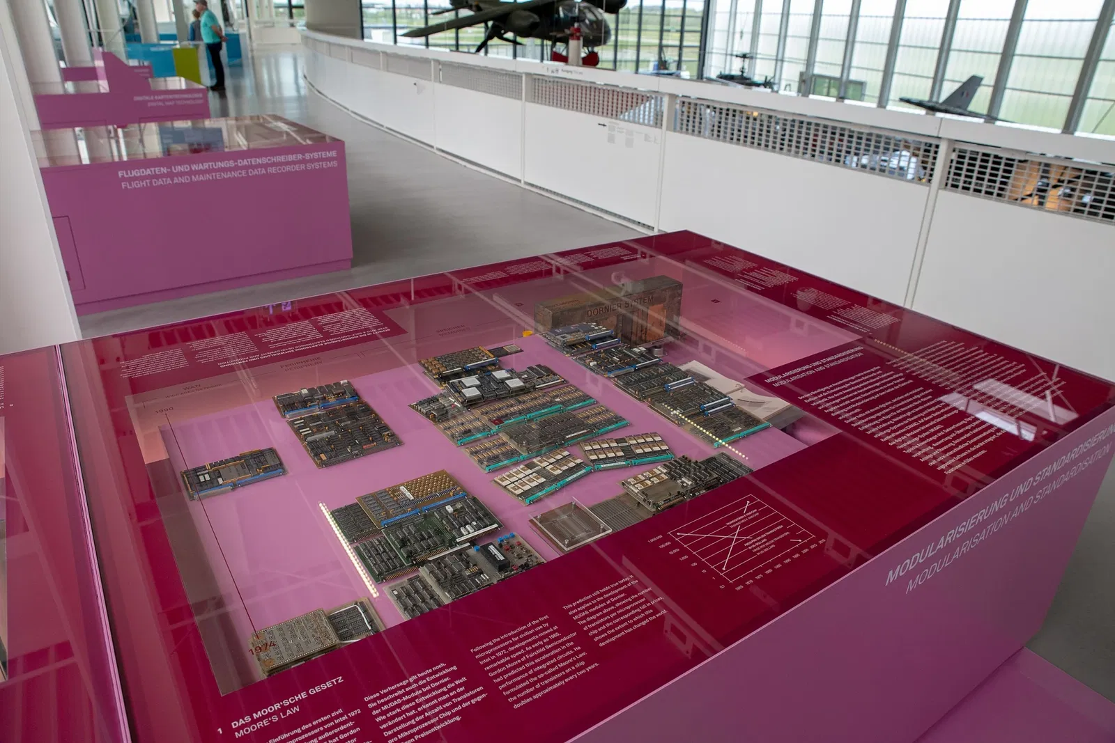 Dornier Museum Friedrichshafen