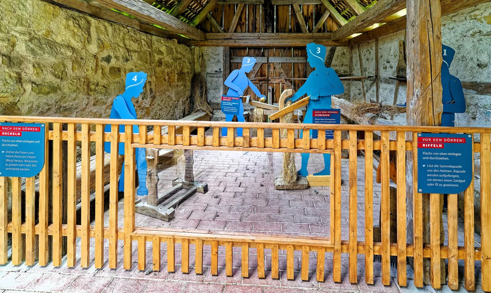 Hohenloher Freilandmuseum