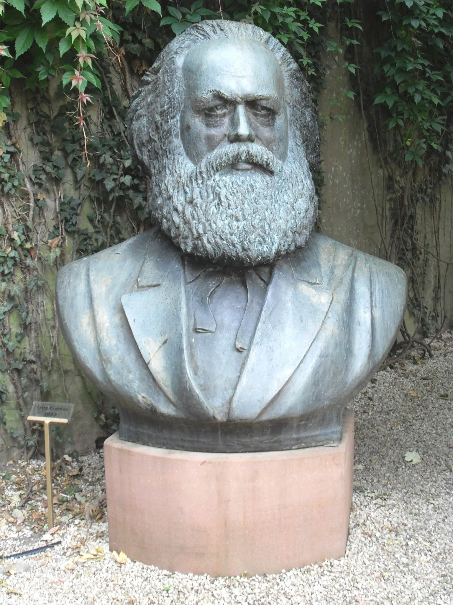 Karl Marx House