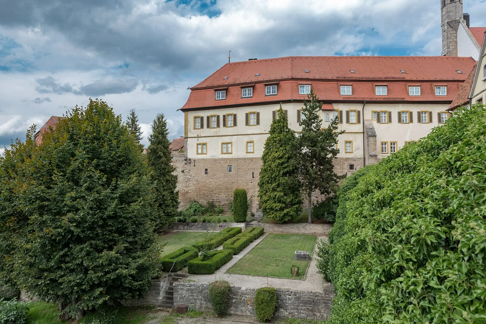 Medieval Crime and Justice Museum