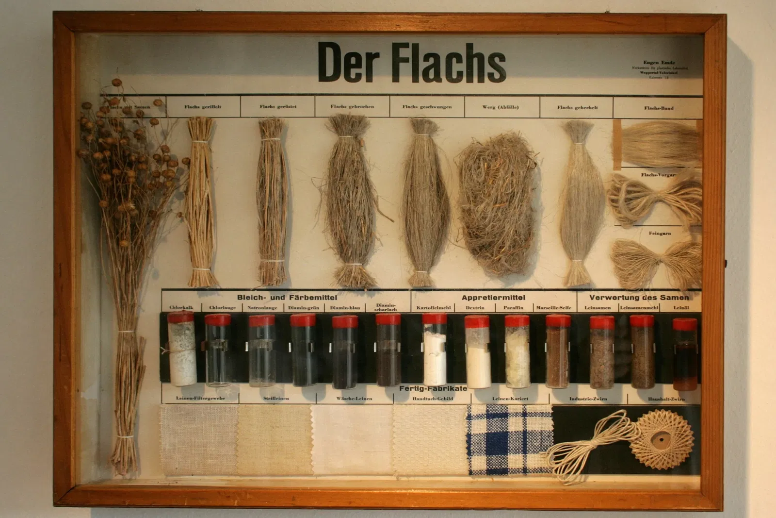 Bergisches Museum für Bergbau, Handwerk und Gewerbe