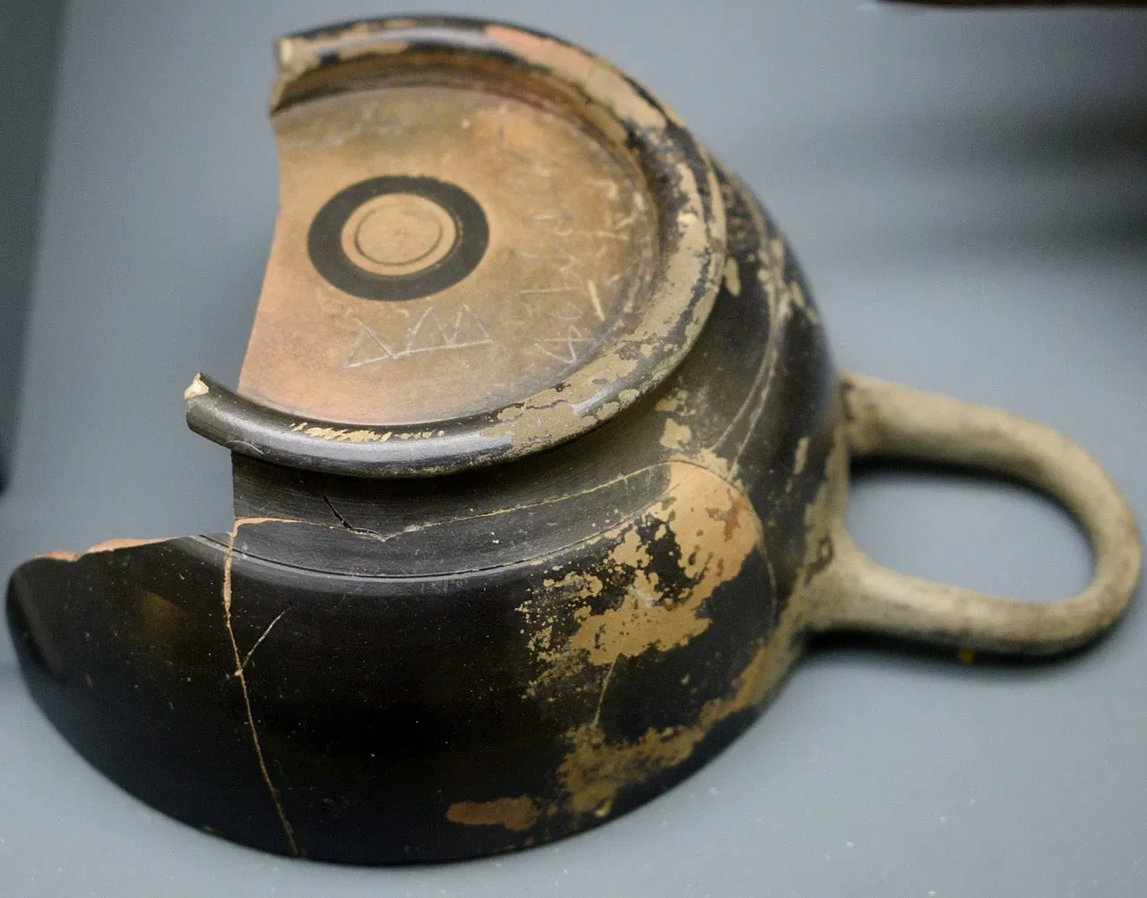 Albacete Provincial Museum