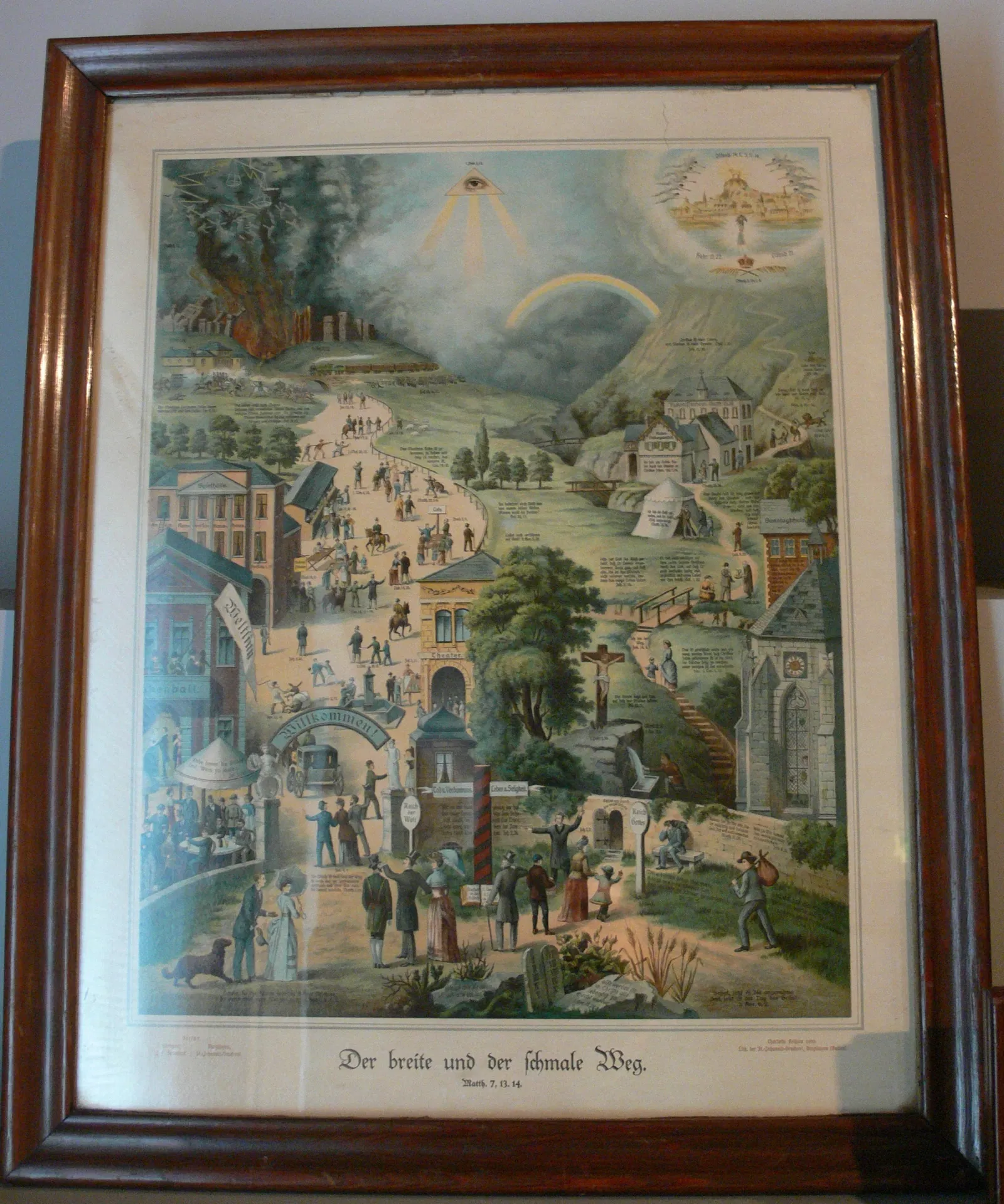 Museum der Alltagskultur