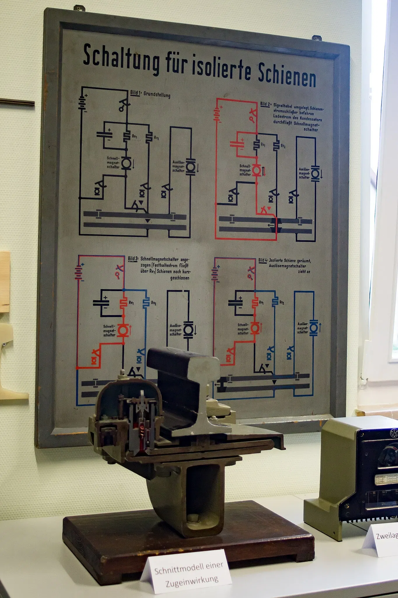 Lehrstellwerk Kornwestheim