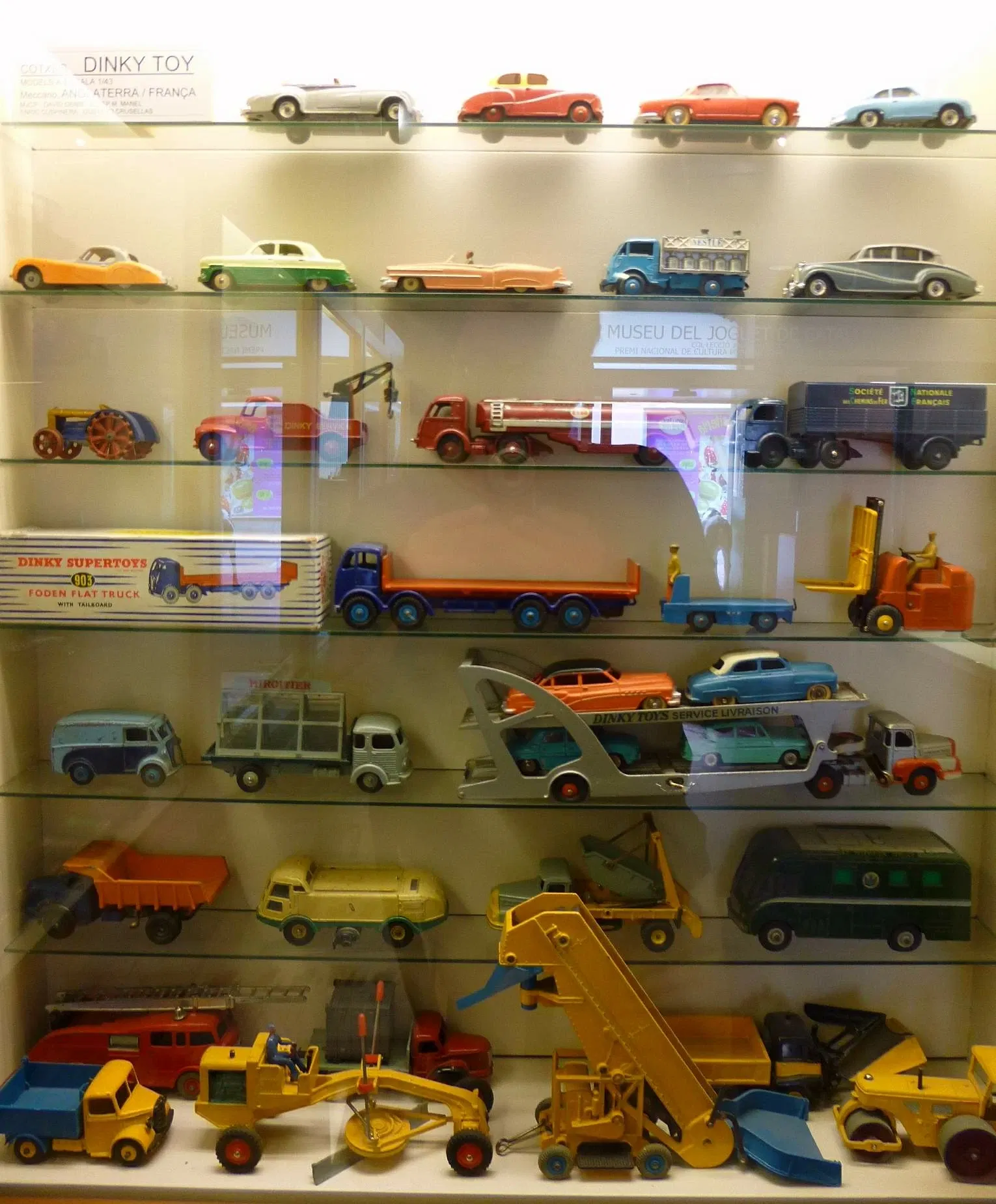 Toy Museum of Catalonia