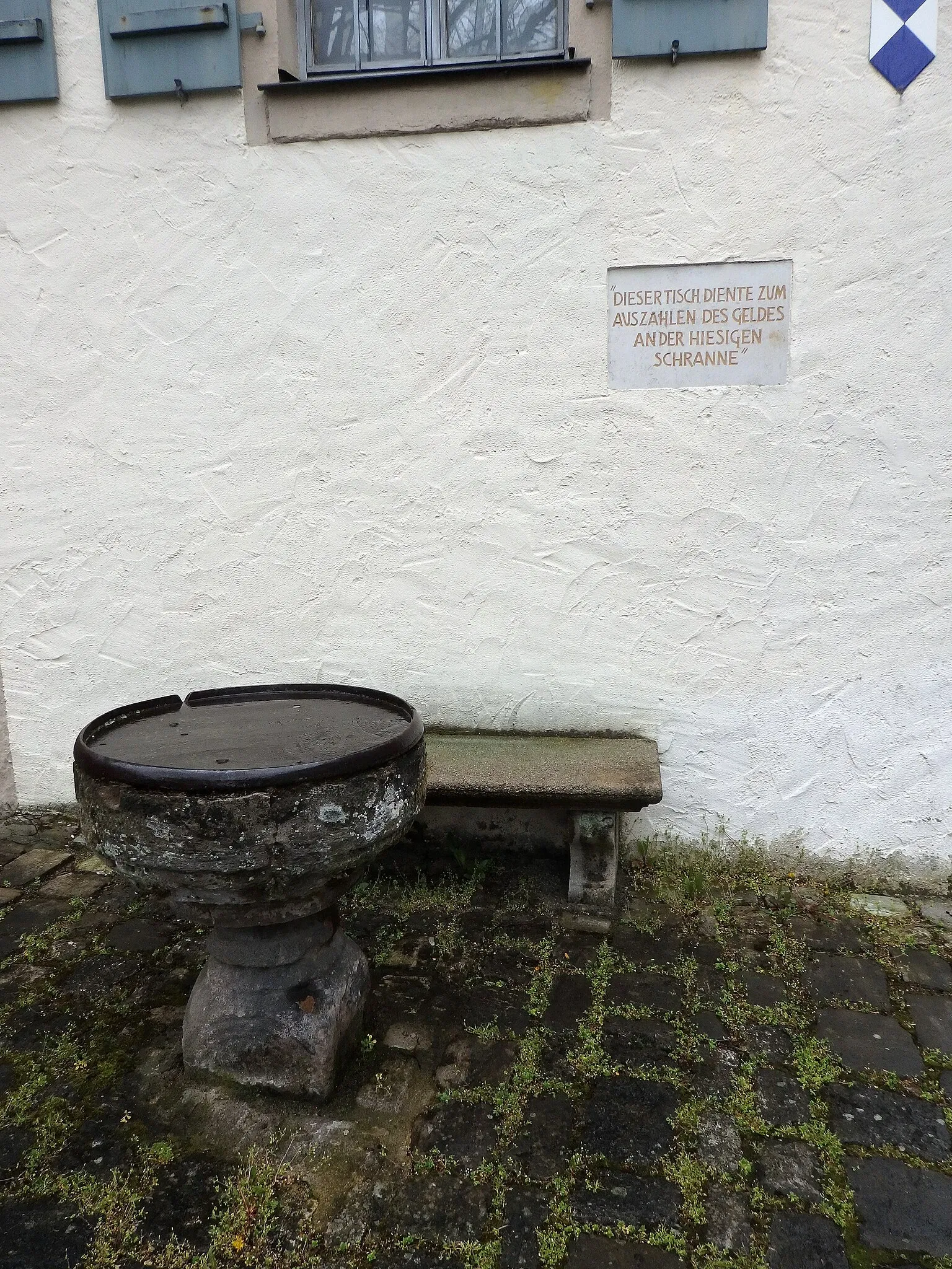 Fränkisches Museum Feuchtwangen