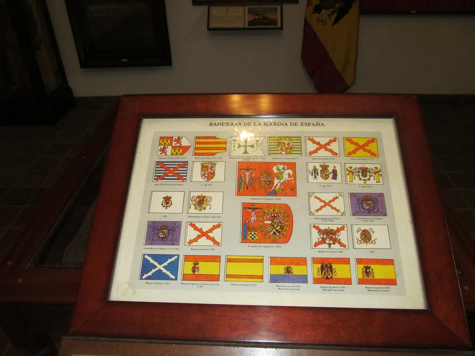 Museo de la Construcción Naval