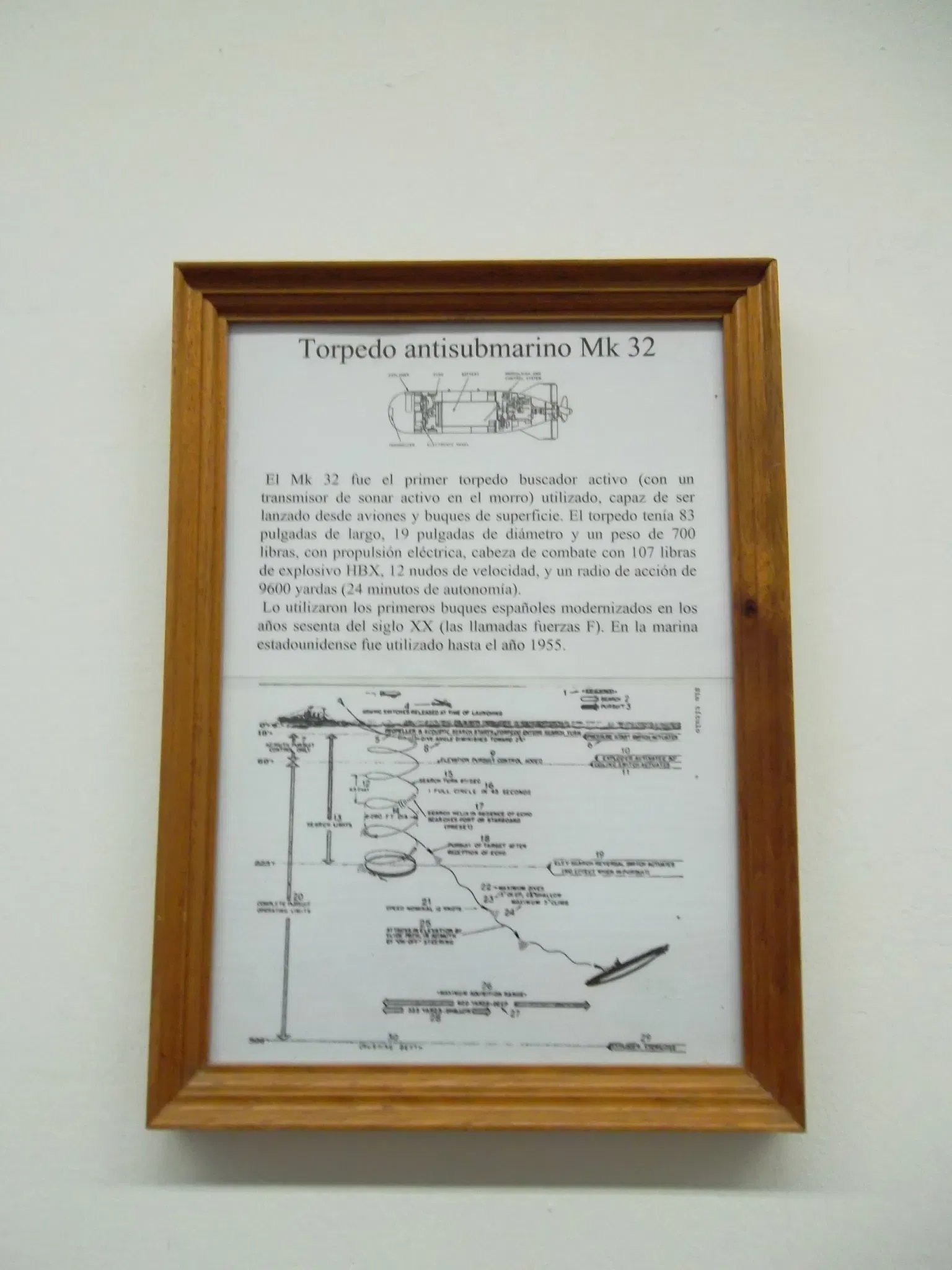 Museo de la Construcción Naval