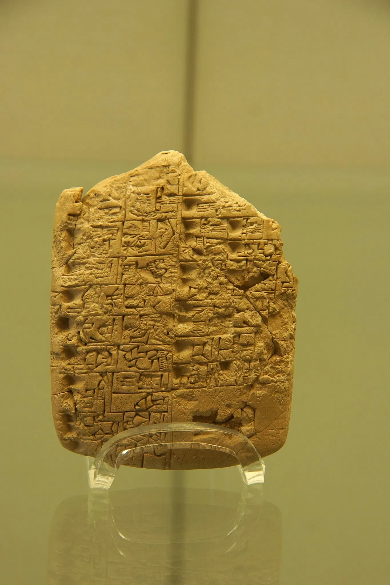 Internationales Keramik-Museum