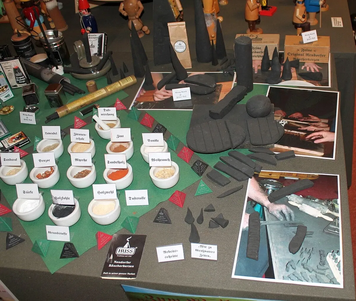 Räuchermann Museum