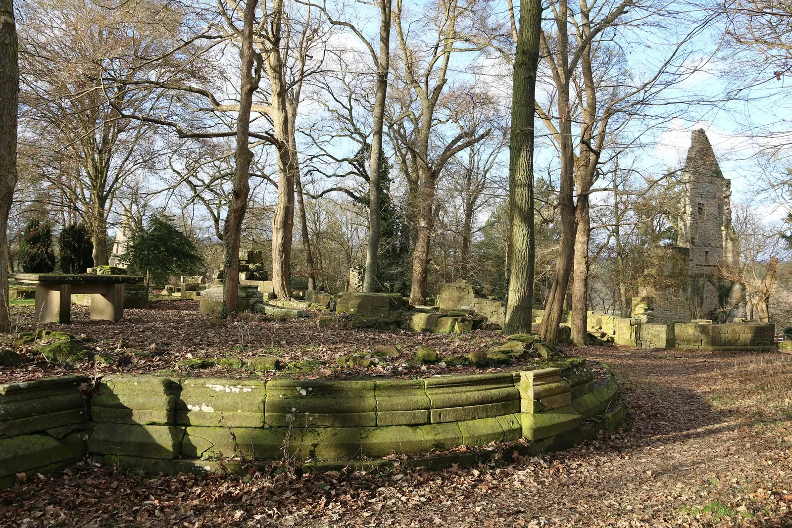 Abbazia di Disibodenberg