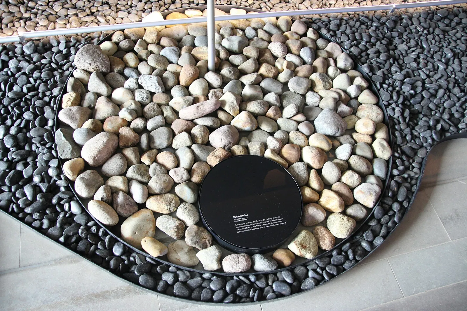 Wikinger Museum Haithabu