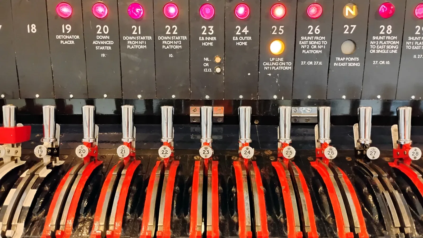 Epping Signalling Museum