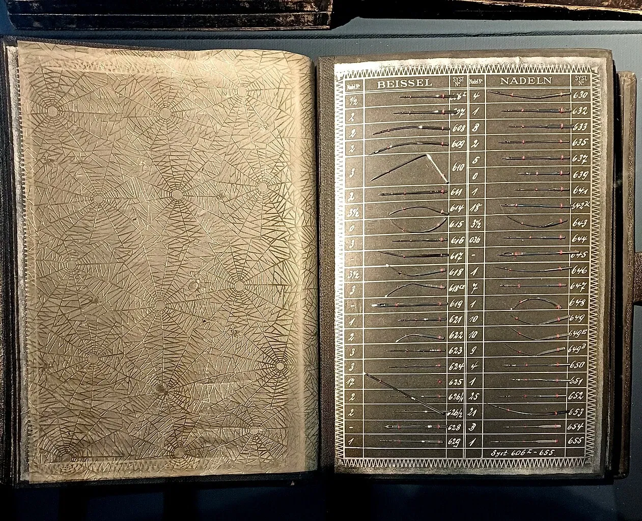 Museum Zinkhütter Hof