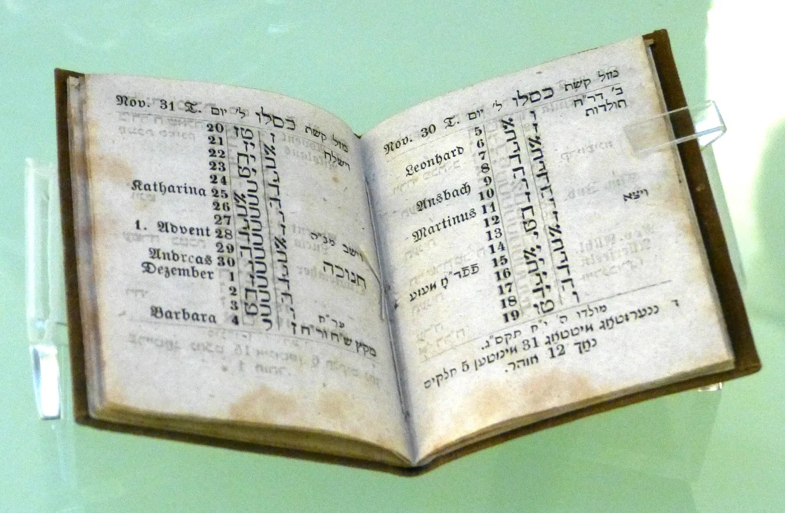 Jüdisches Museum Franken in Schwabach