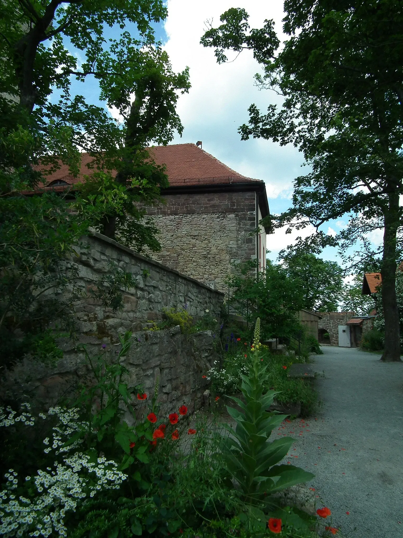 Museum Leuchtenburg
