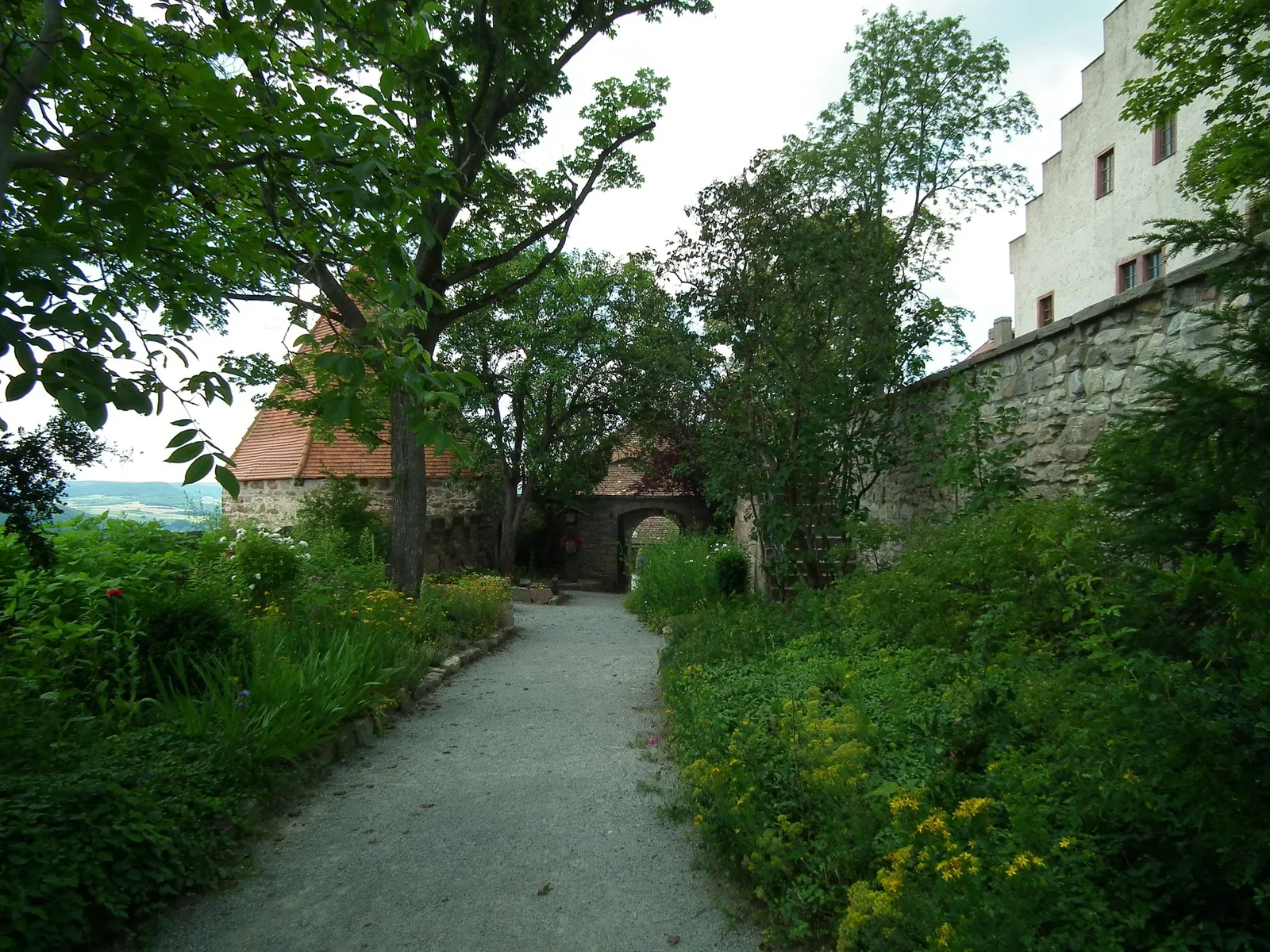 Museum Leuchtenburg