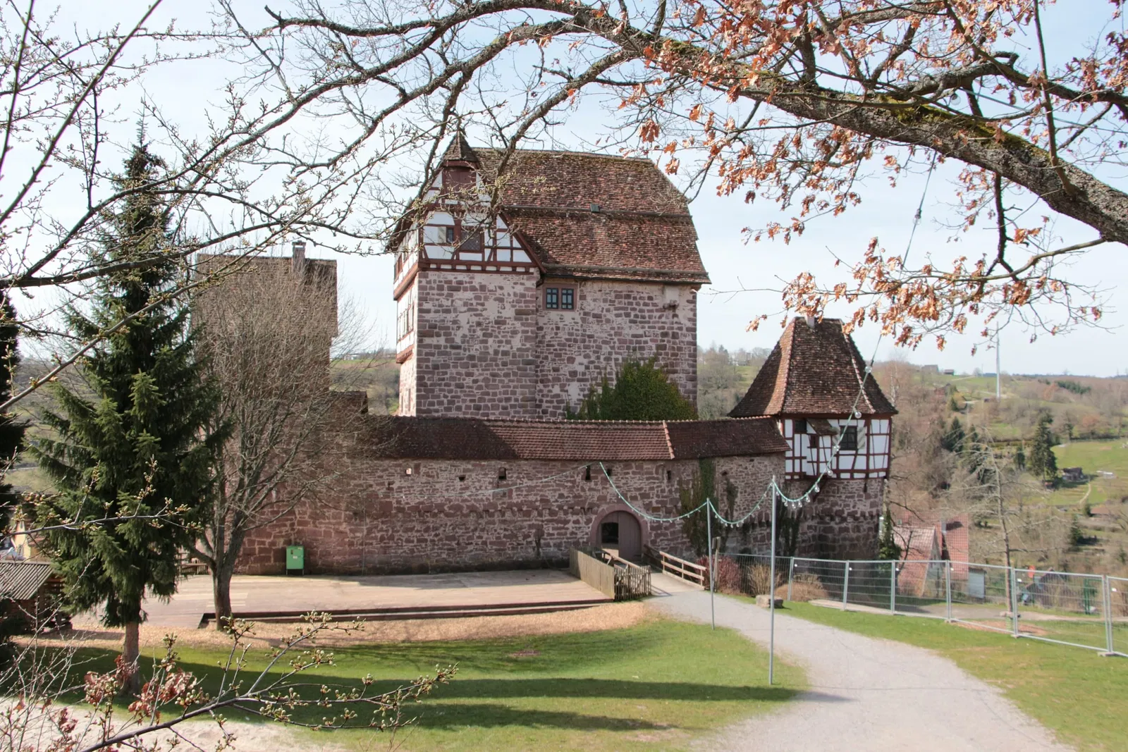 Museum im Alten Schloss