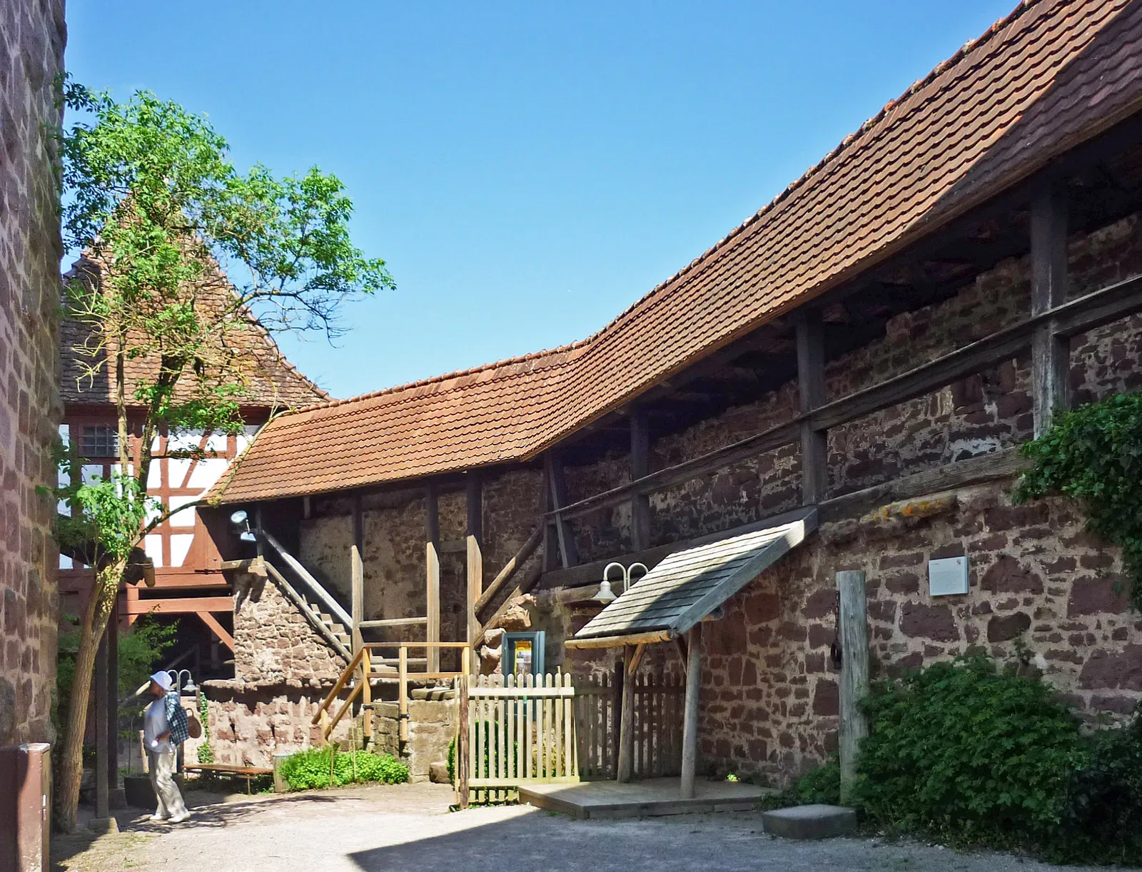 Museum im Alten Schloss