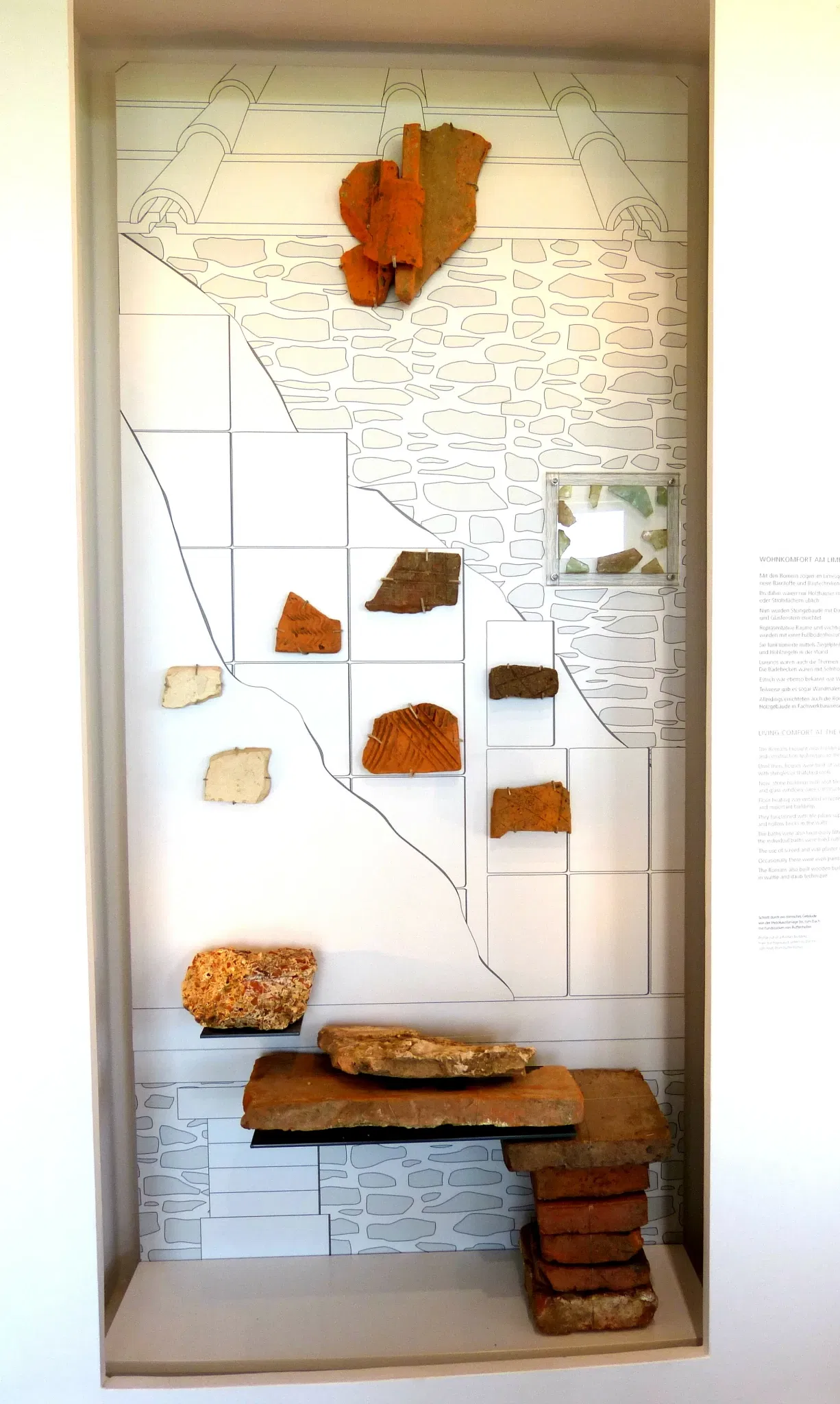 Limeseum Ruffenhofen