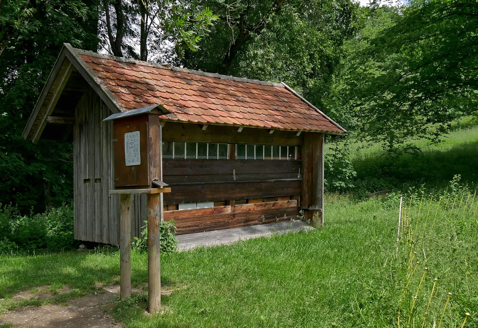 Bauernhaus-Museum Allgäu-Oberschwaben Wolfegg