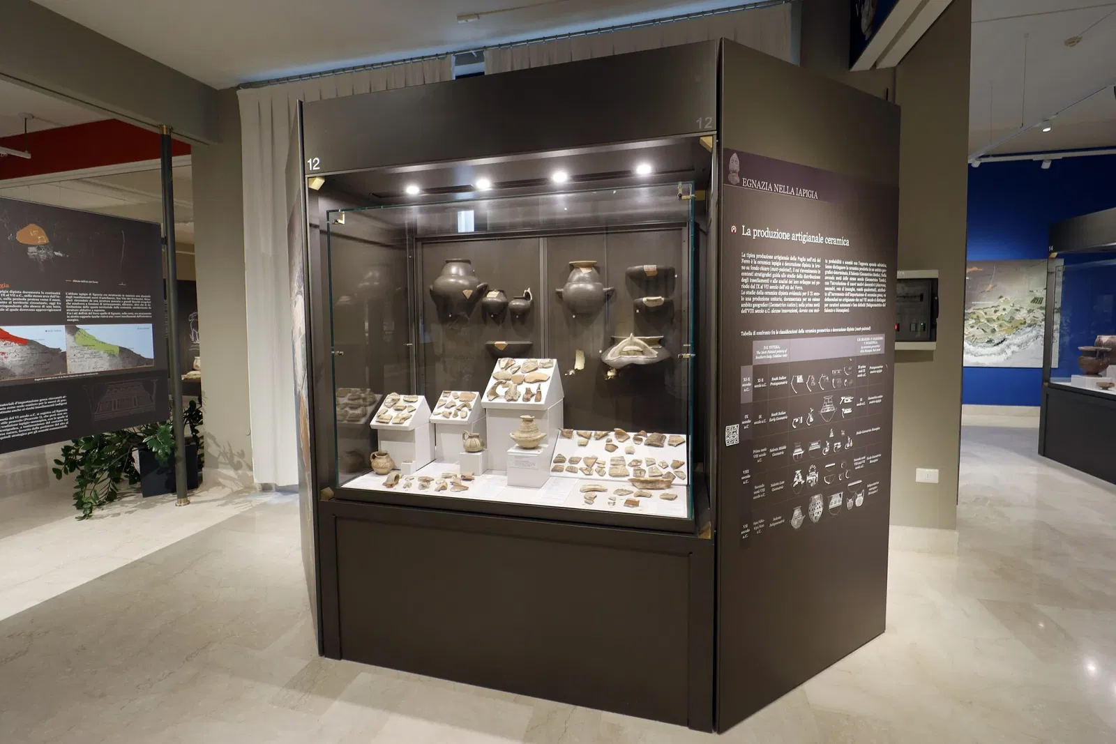 Museo Nazionale e Parco Archeologico di Egnazia