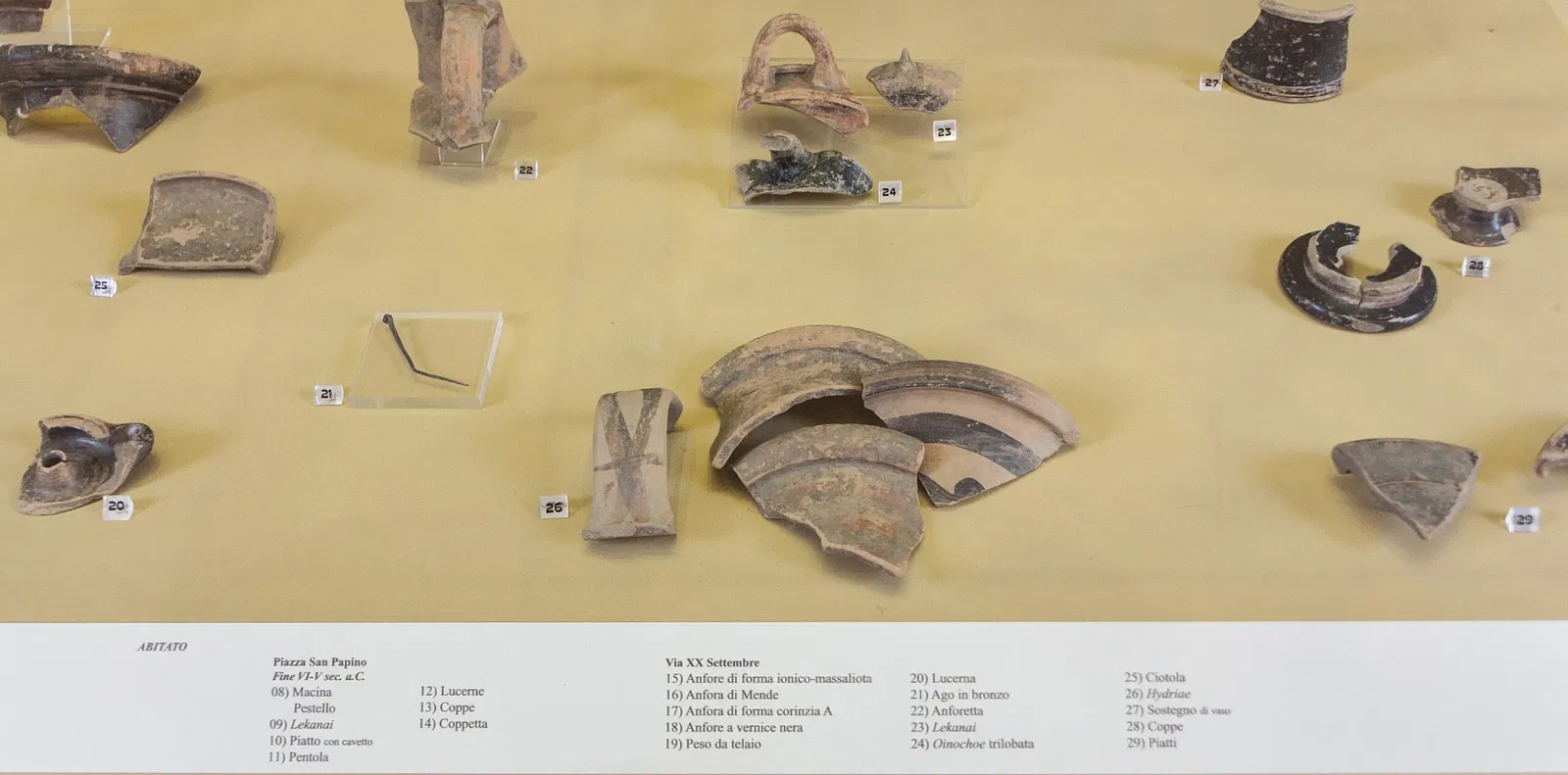 Antiquarium of Milazzo