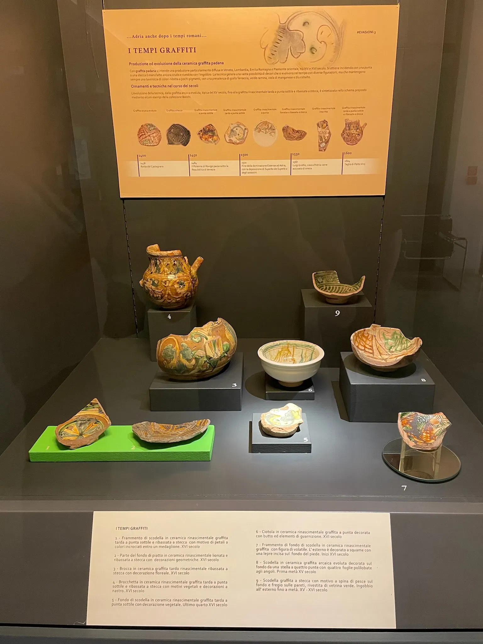 Museo Archeologico Nazionale di Adria