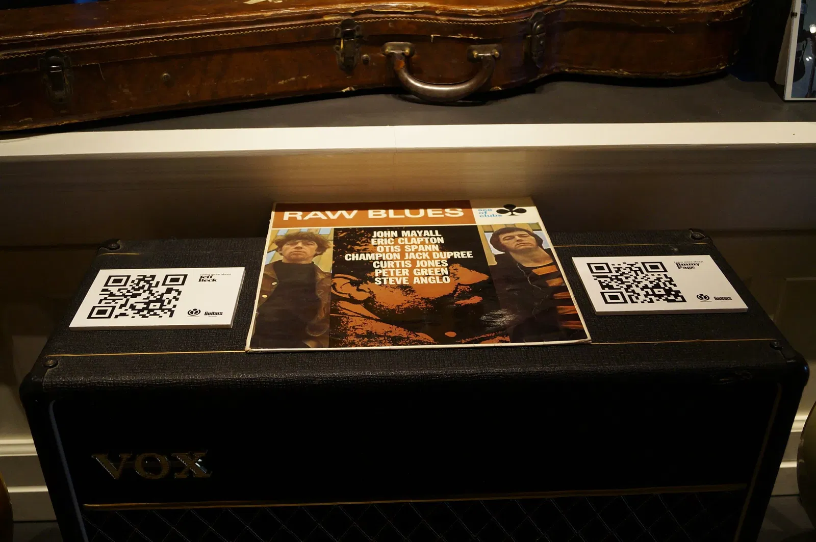 Guitars – the Museum