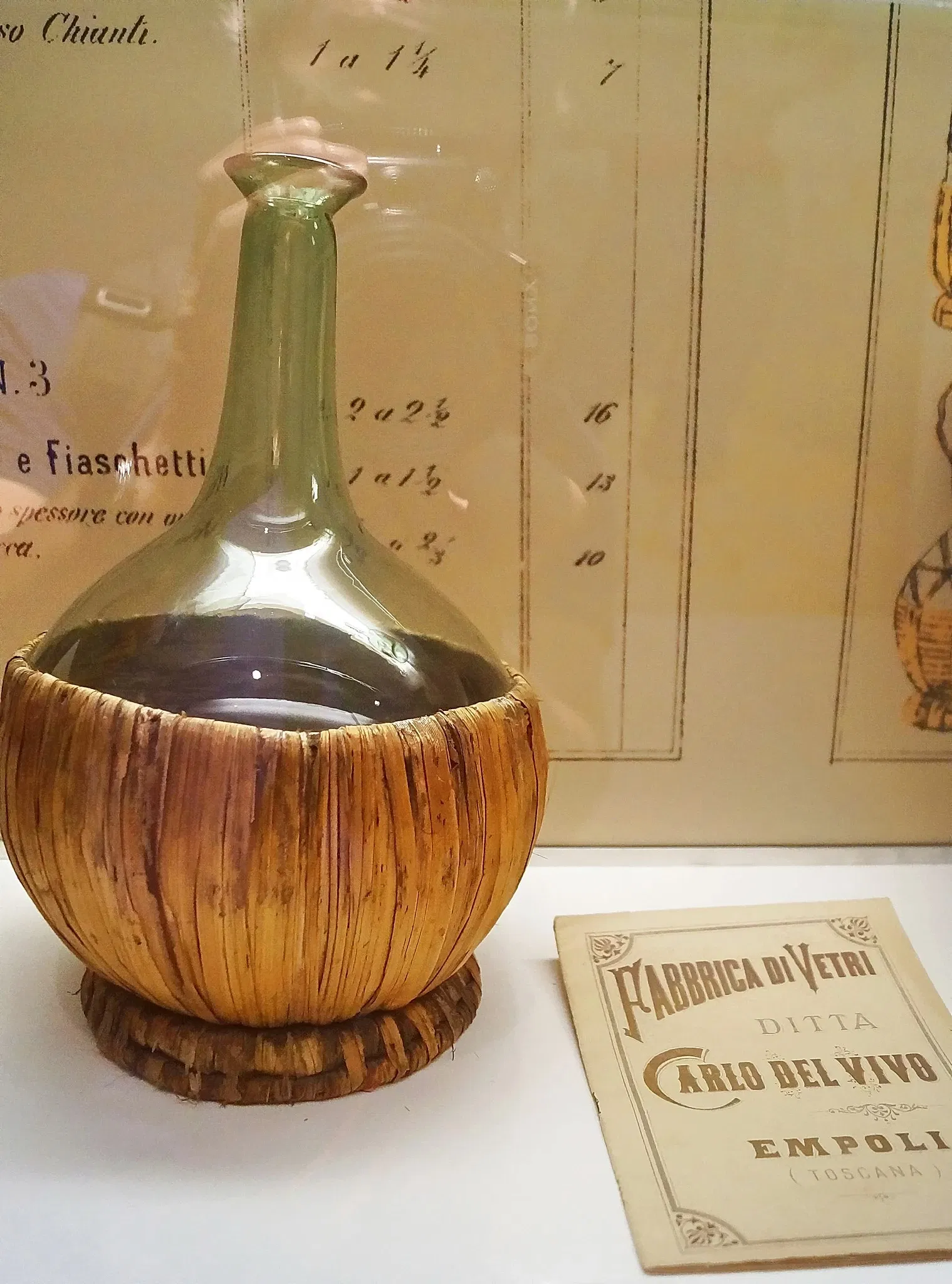 Glass Museum in Empoli