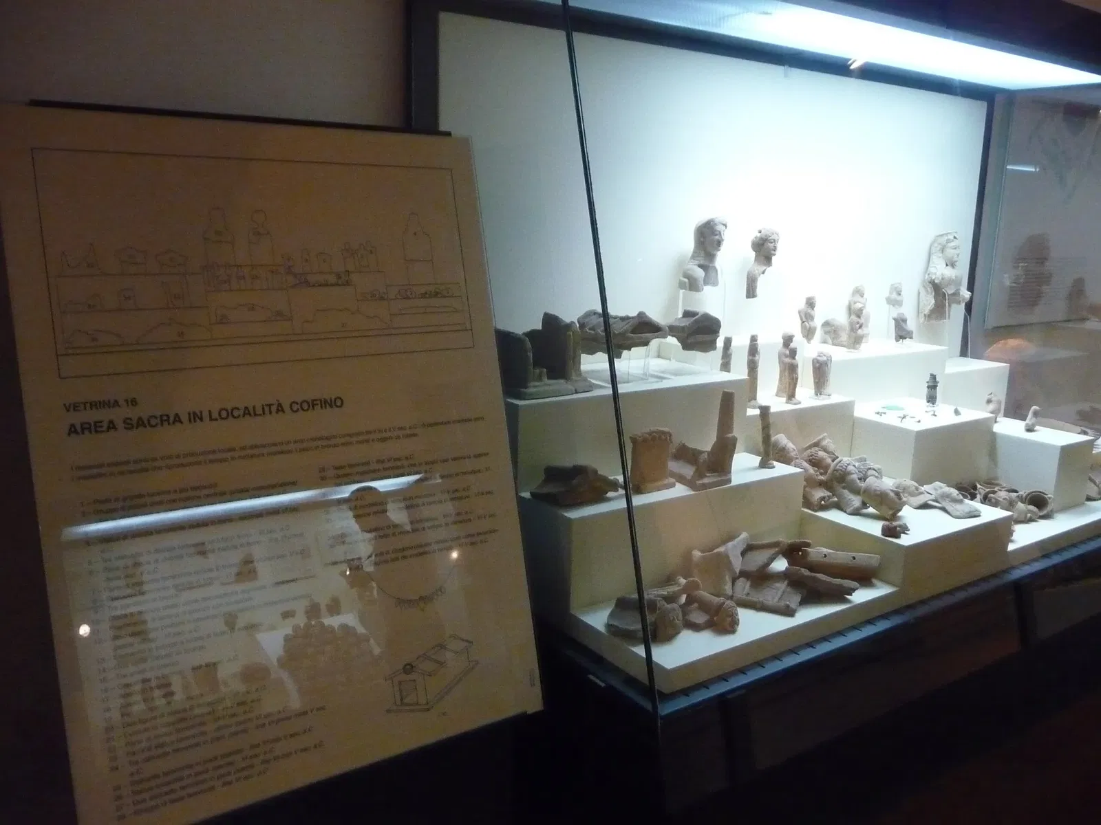 Museo Archeologico Nazionale Vito Capialbi