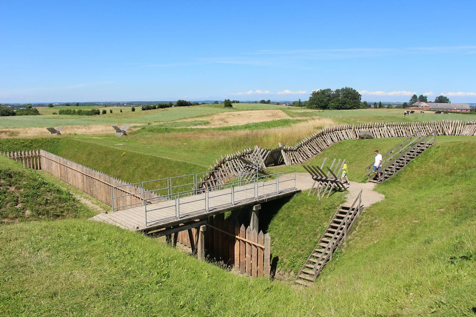 History Centre Dybbøl Banke