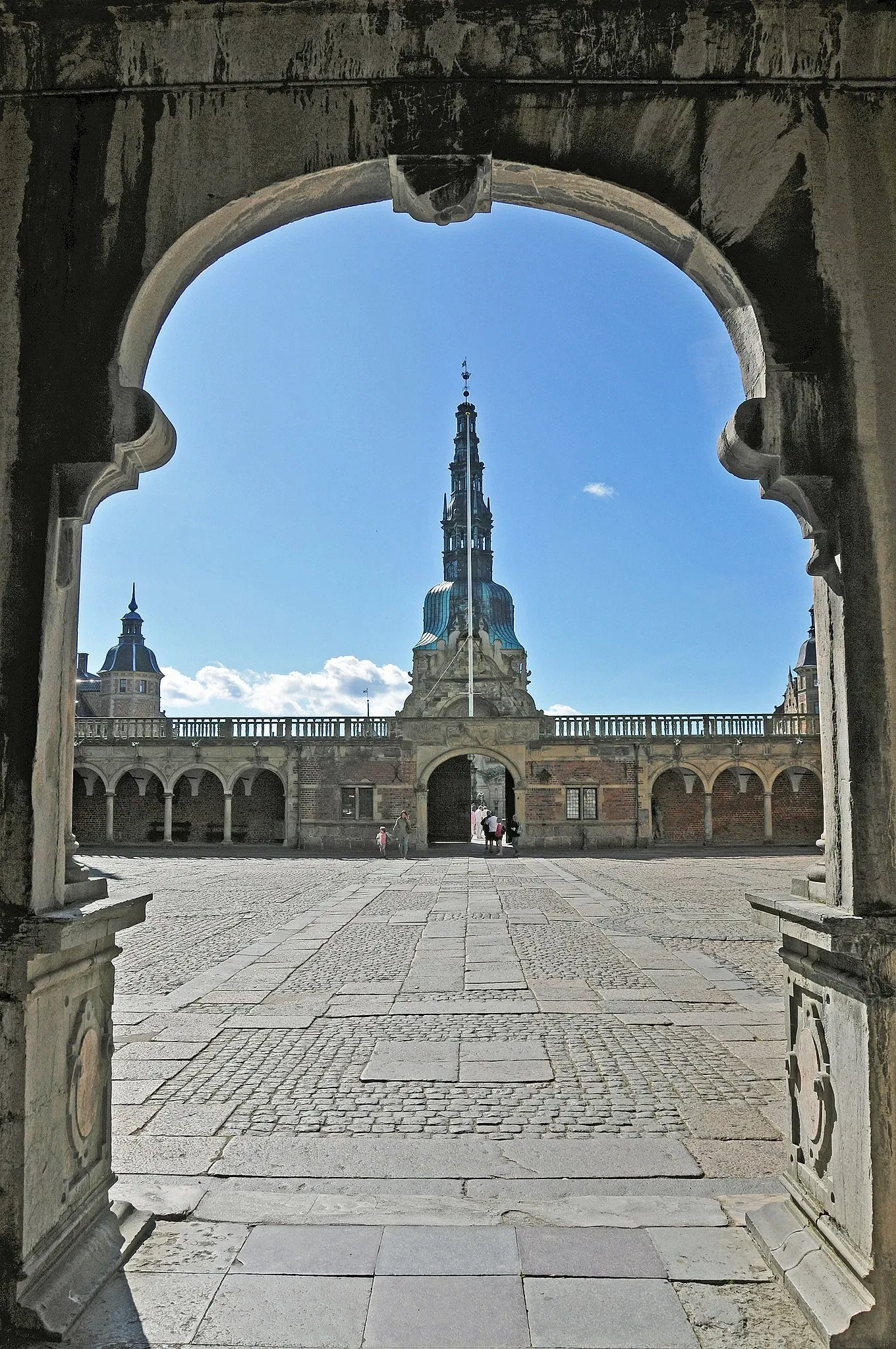 Frederiksborg Castle