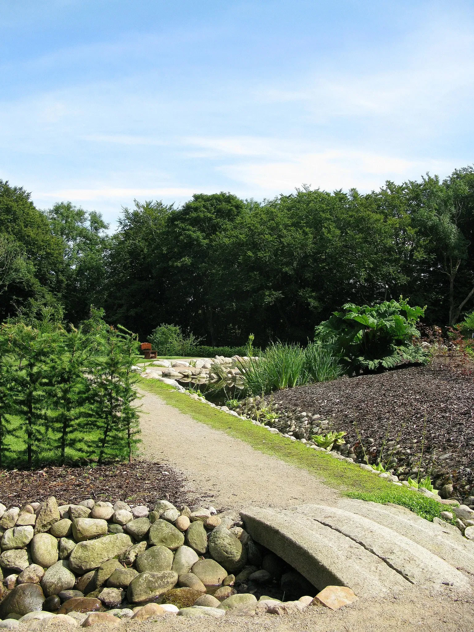 Bangsbo Botaniske Have