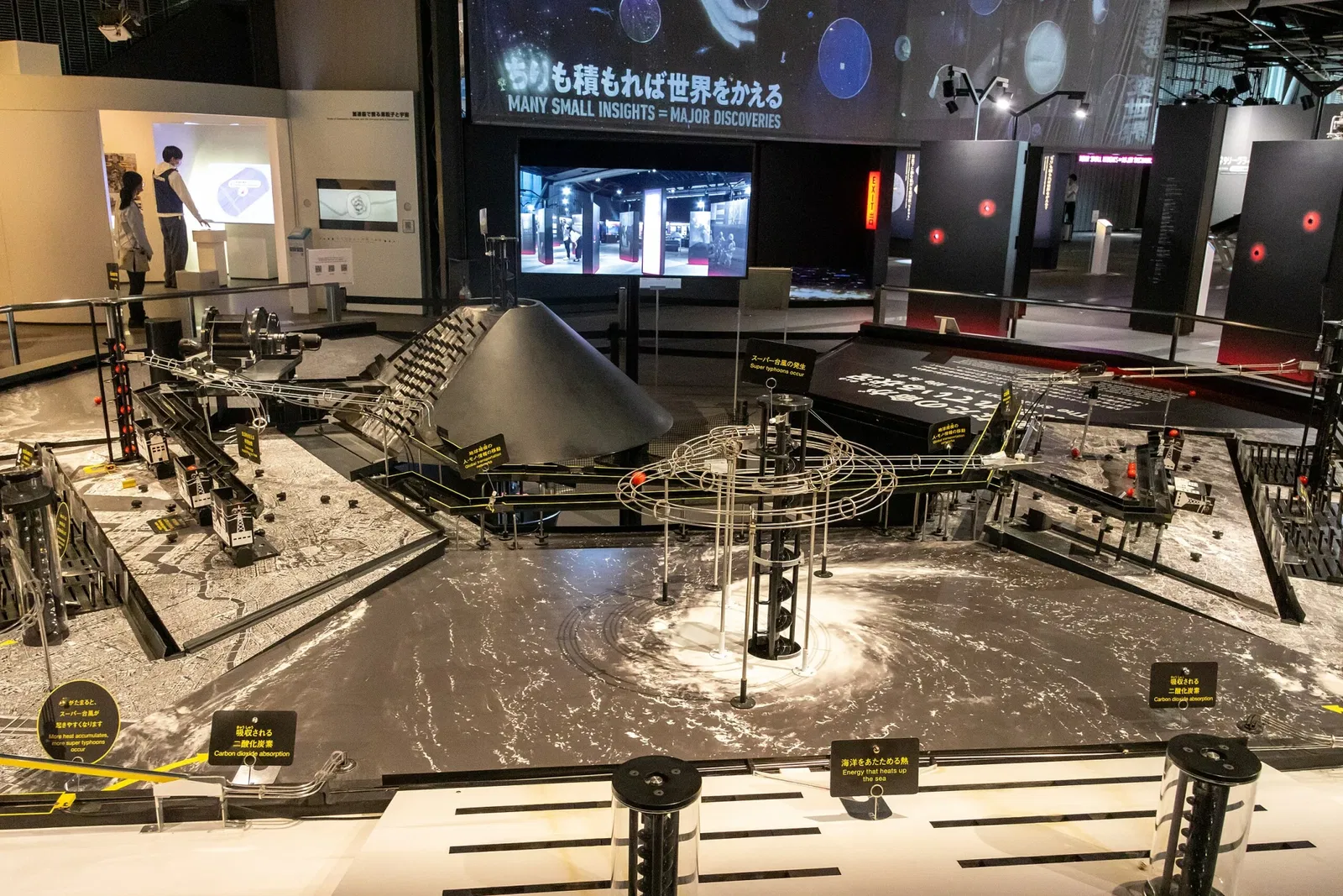 Miraikan-The National Museum of Emerging Science and Innovation