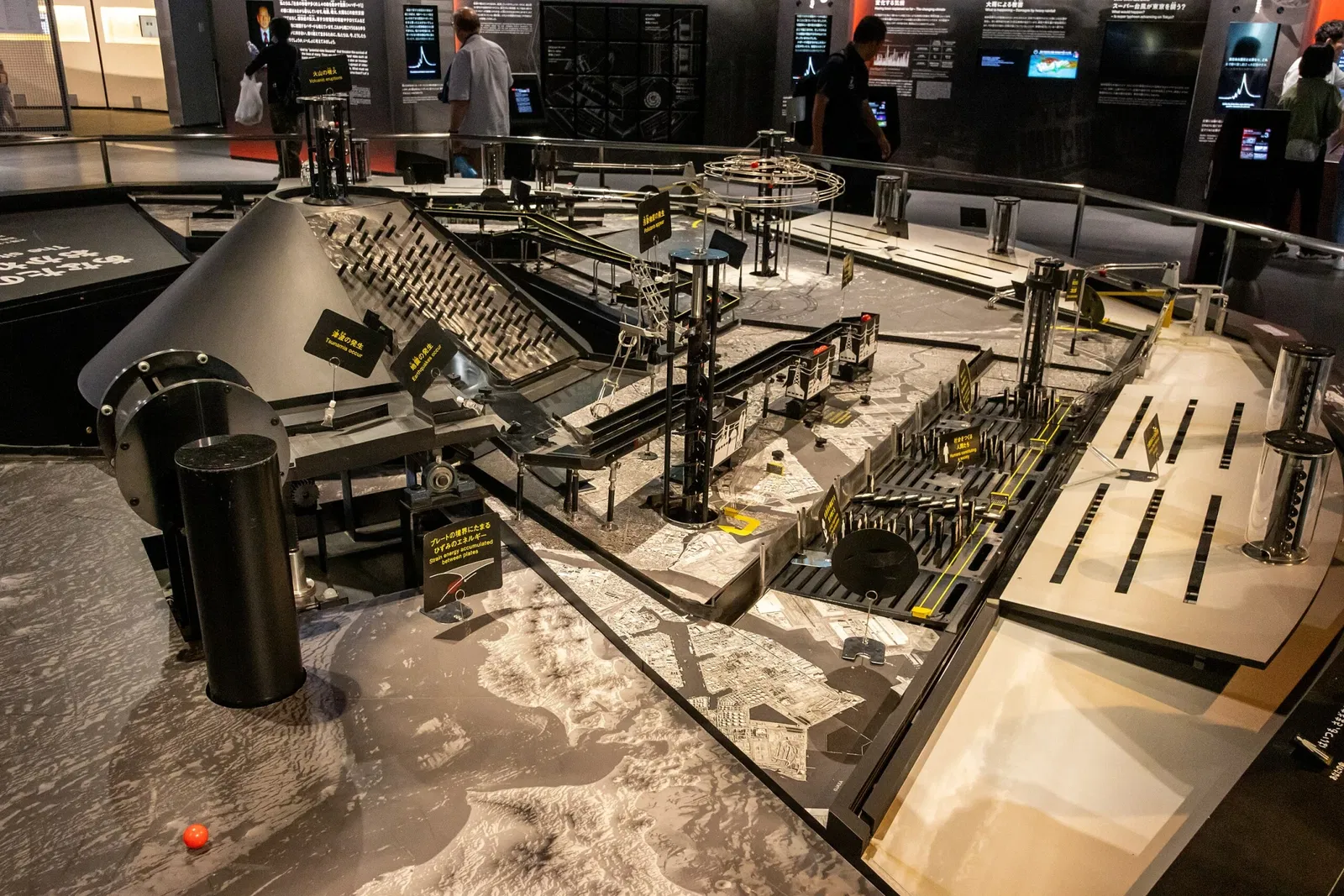 Miraikan-The National Museum of Emerging Science and Innovation