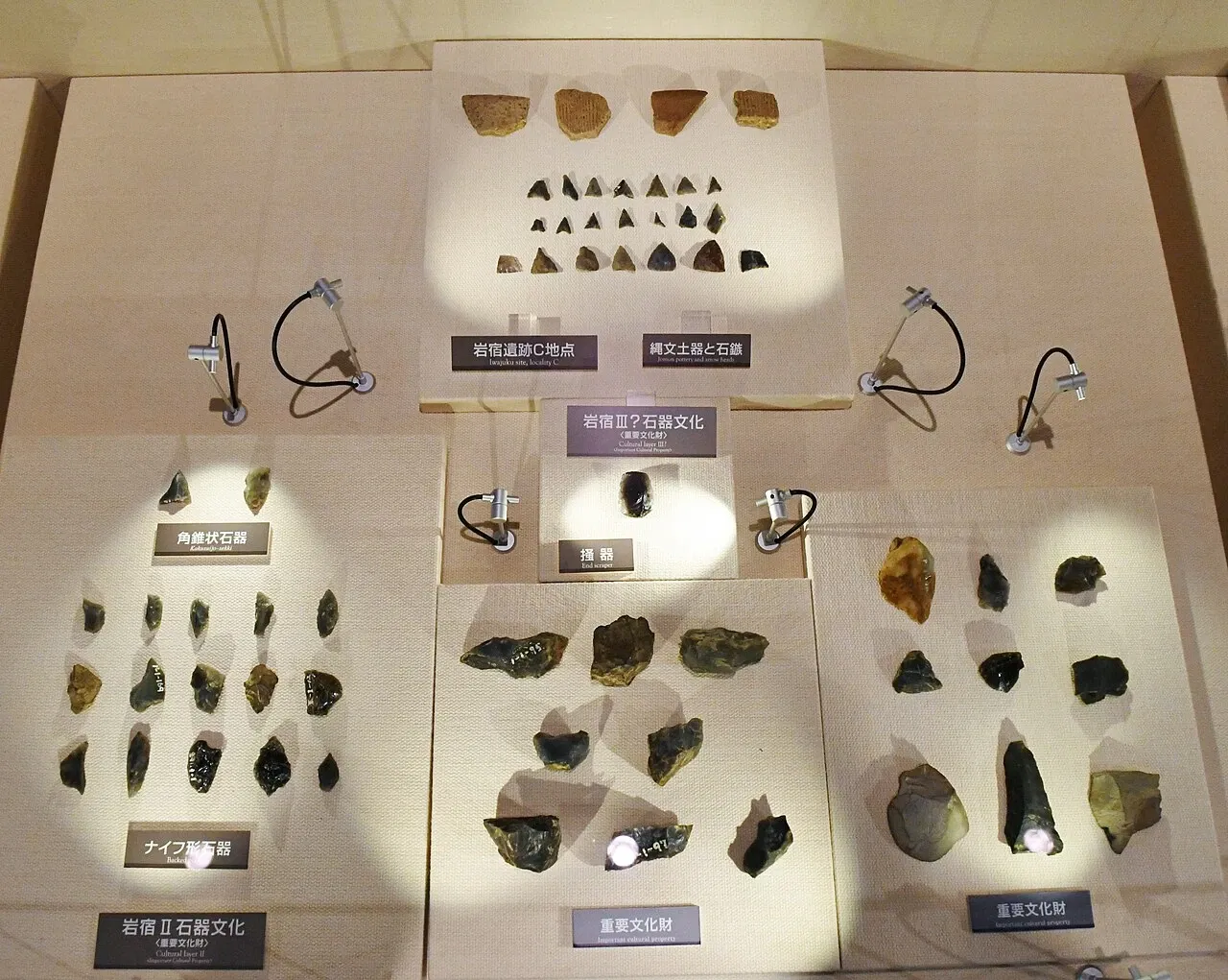 Meiji University Museum