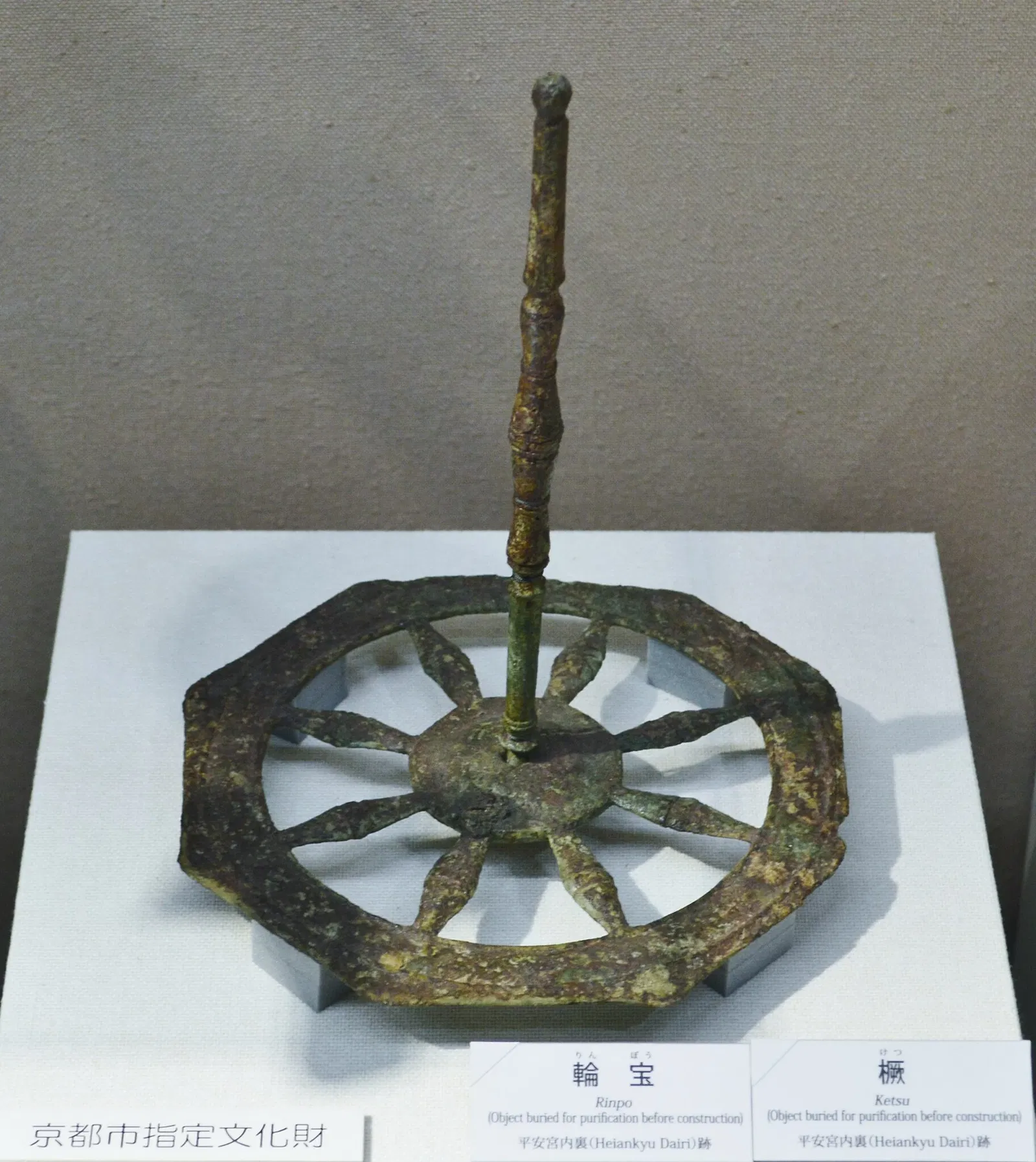 Kyoto City Archaeological Museum