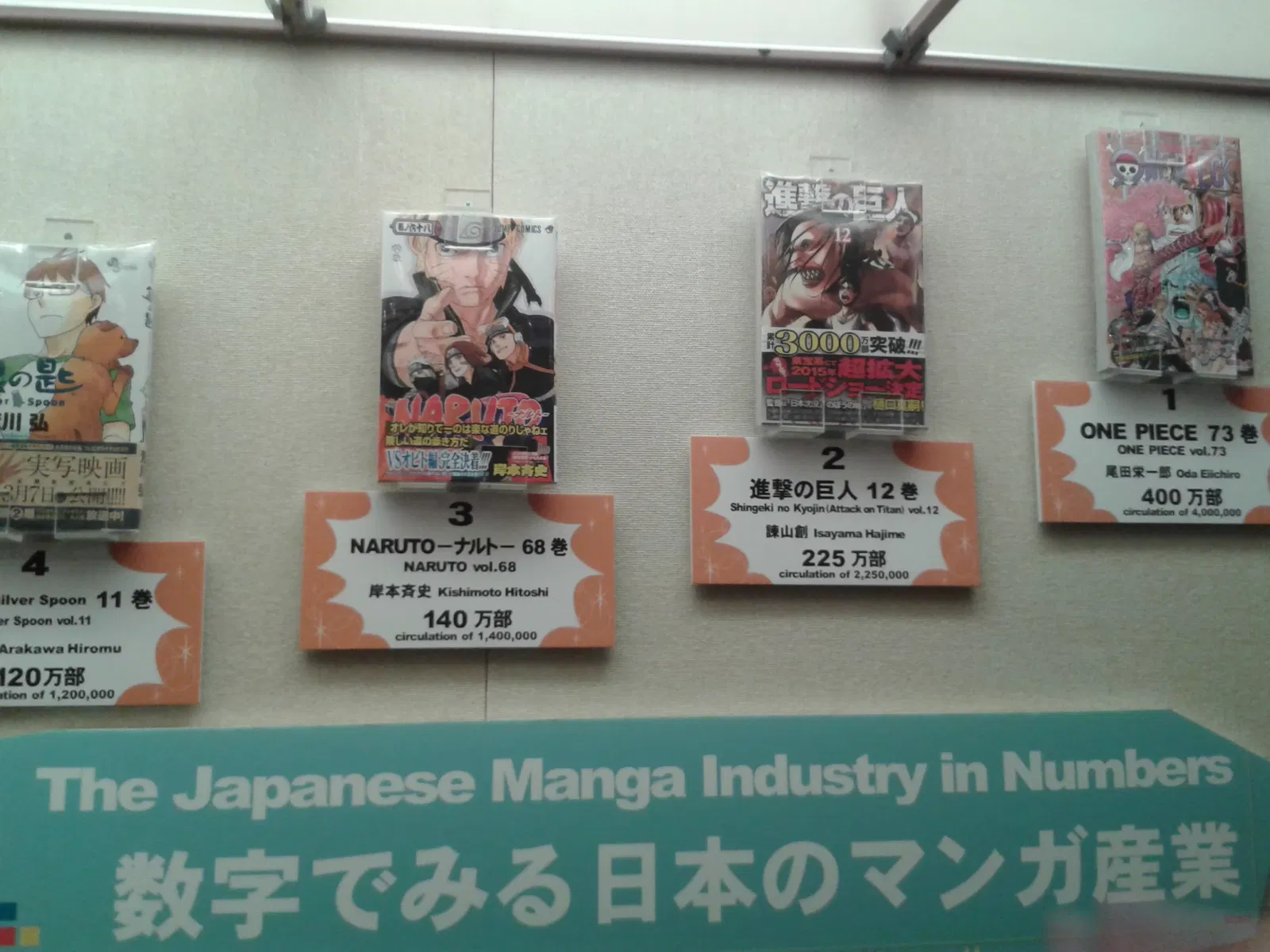 Kyoto International Manga Museum