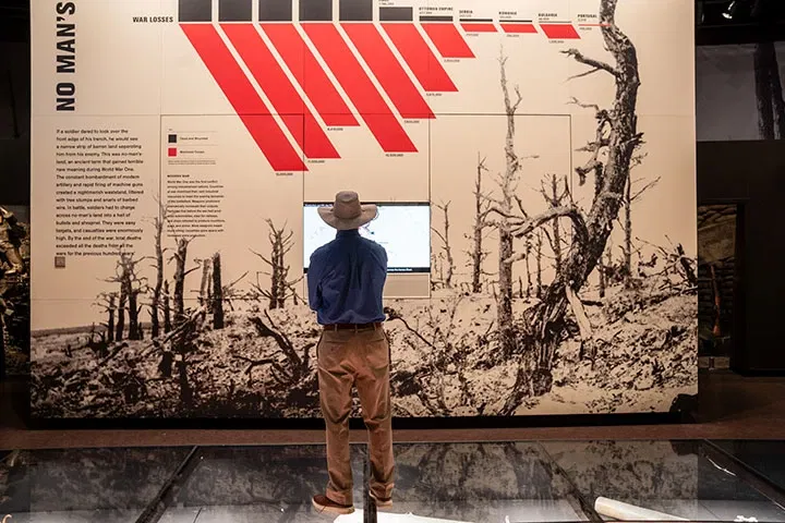 National WWI Museum and Memorial