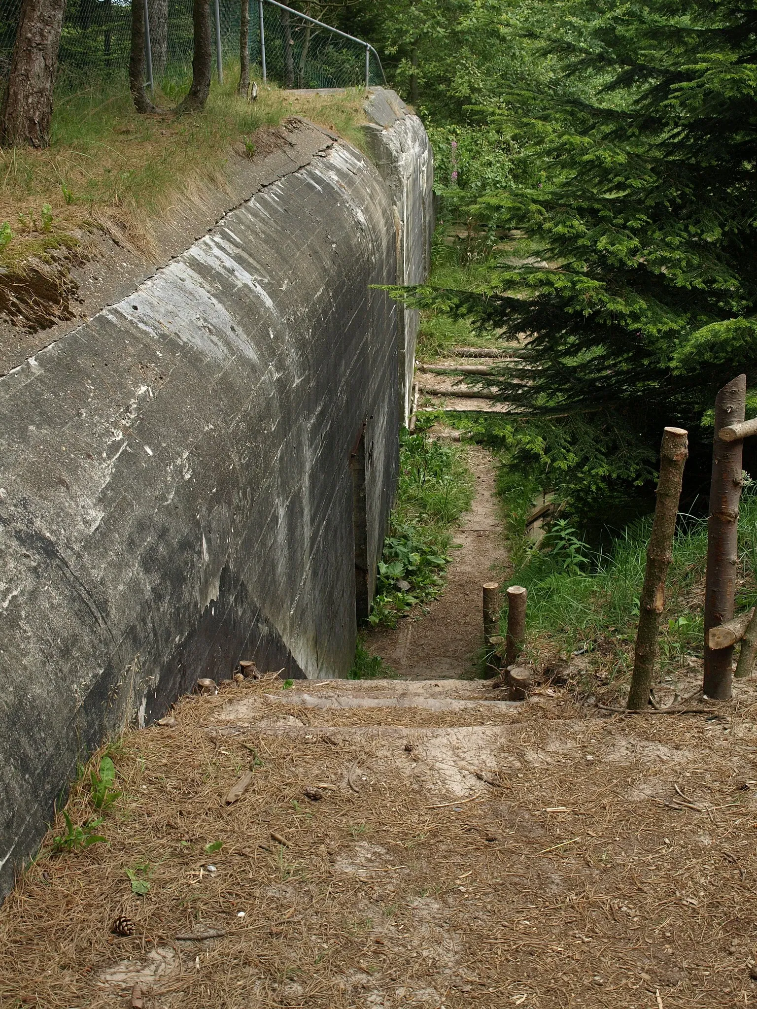 Bunkermuseum Hanstholm