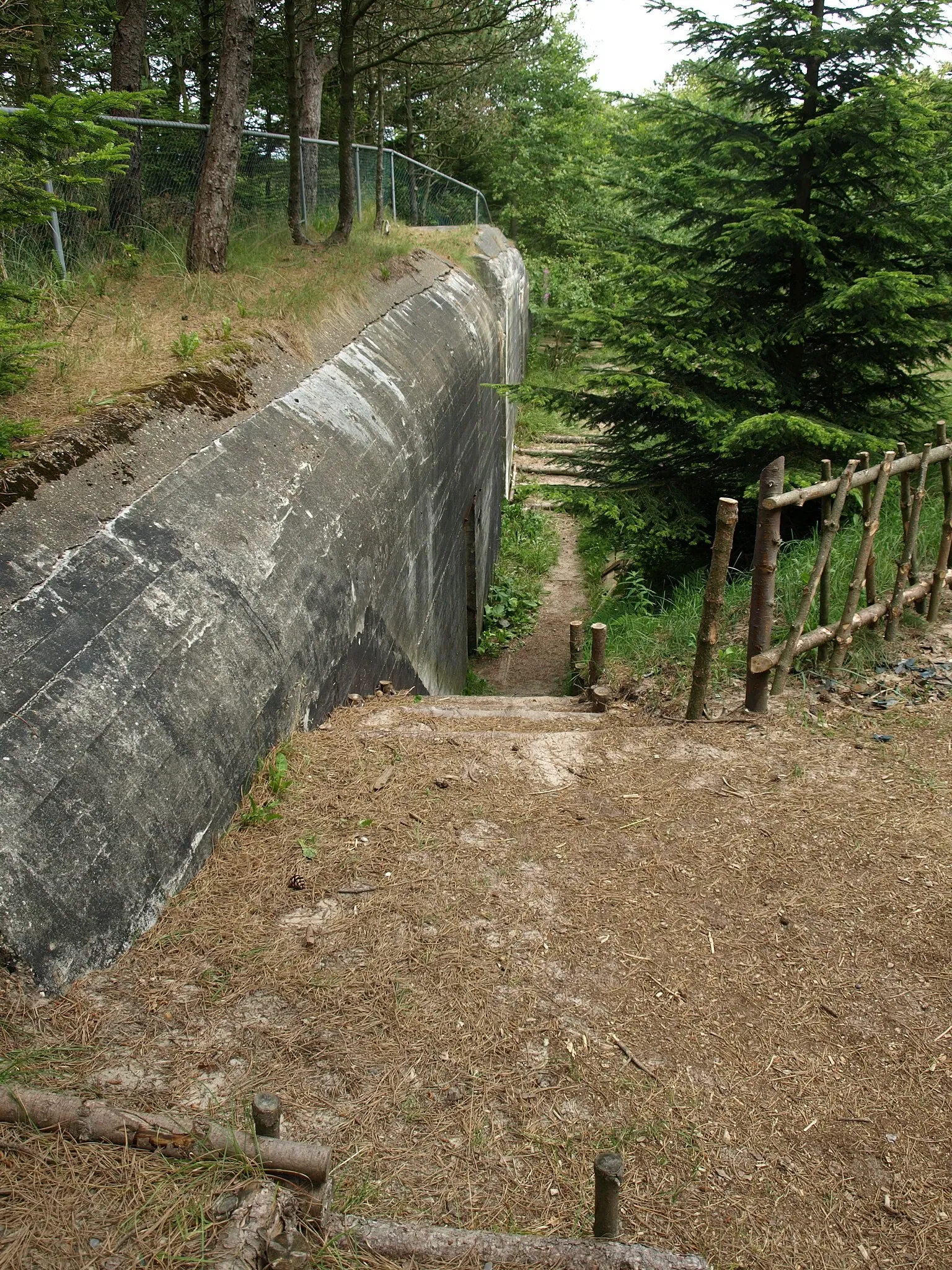 Bunkermuseum Hanstholm