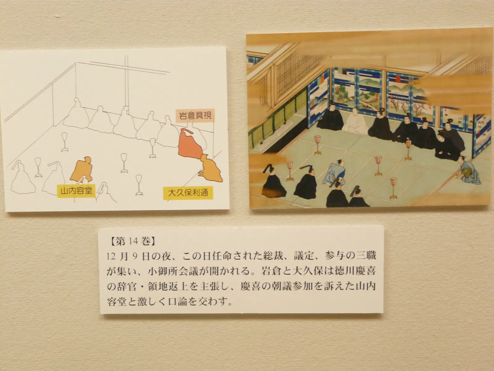 The Museum of the Imperial Collections, Sannomaru Shozokan